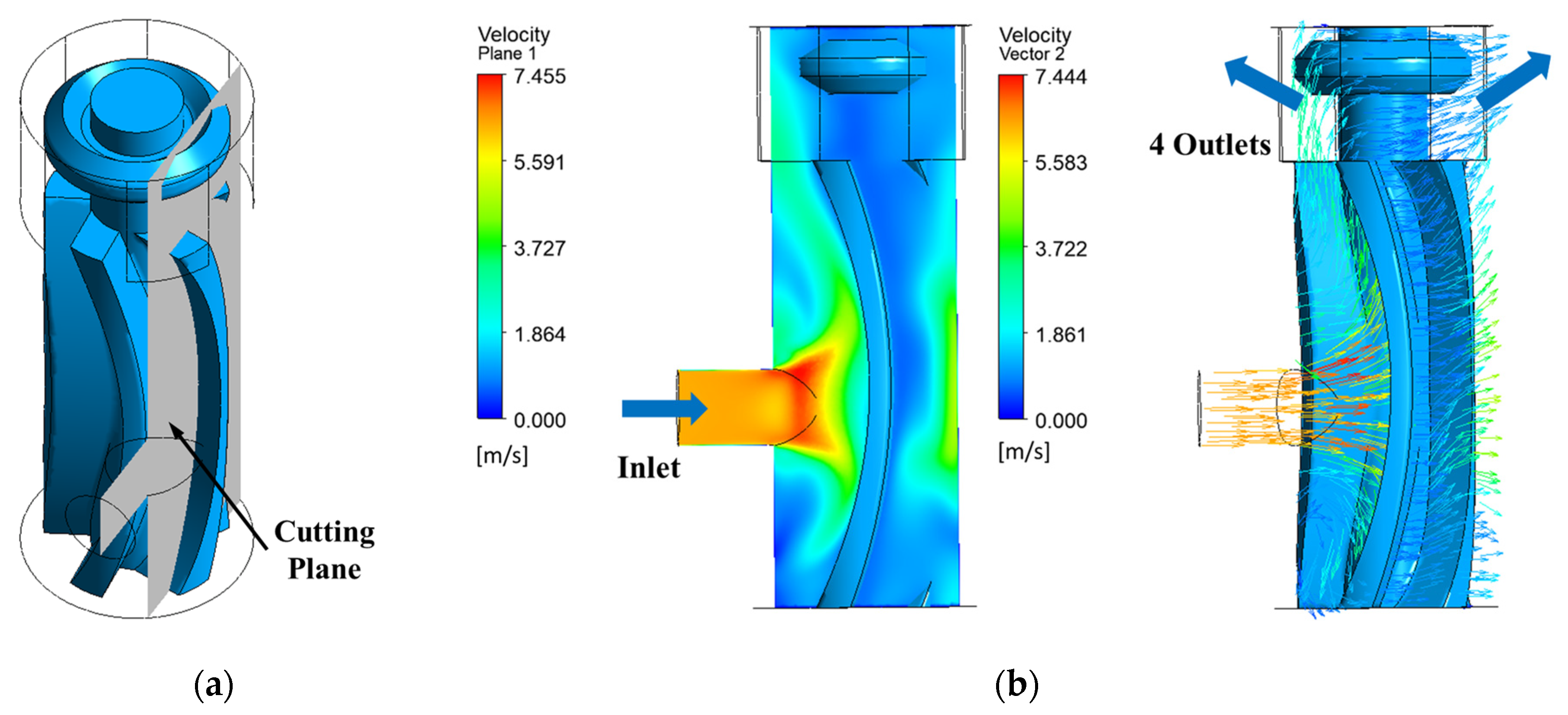 Micromachines 15 00131 g019
