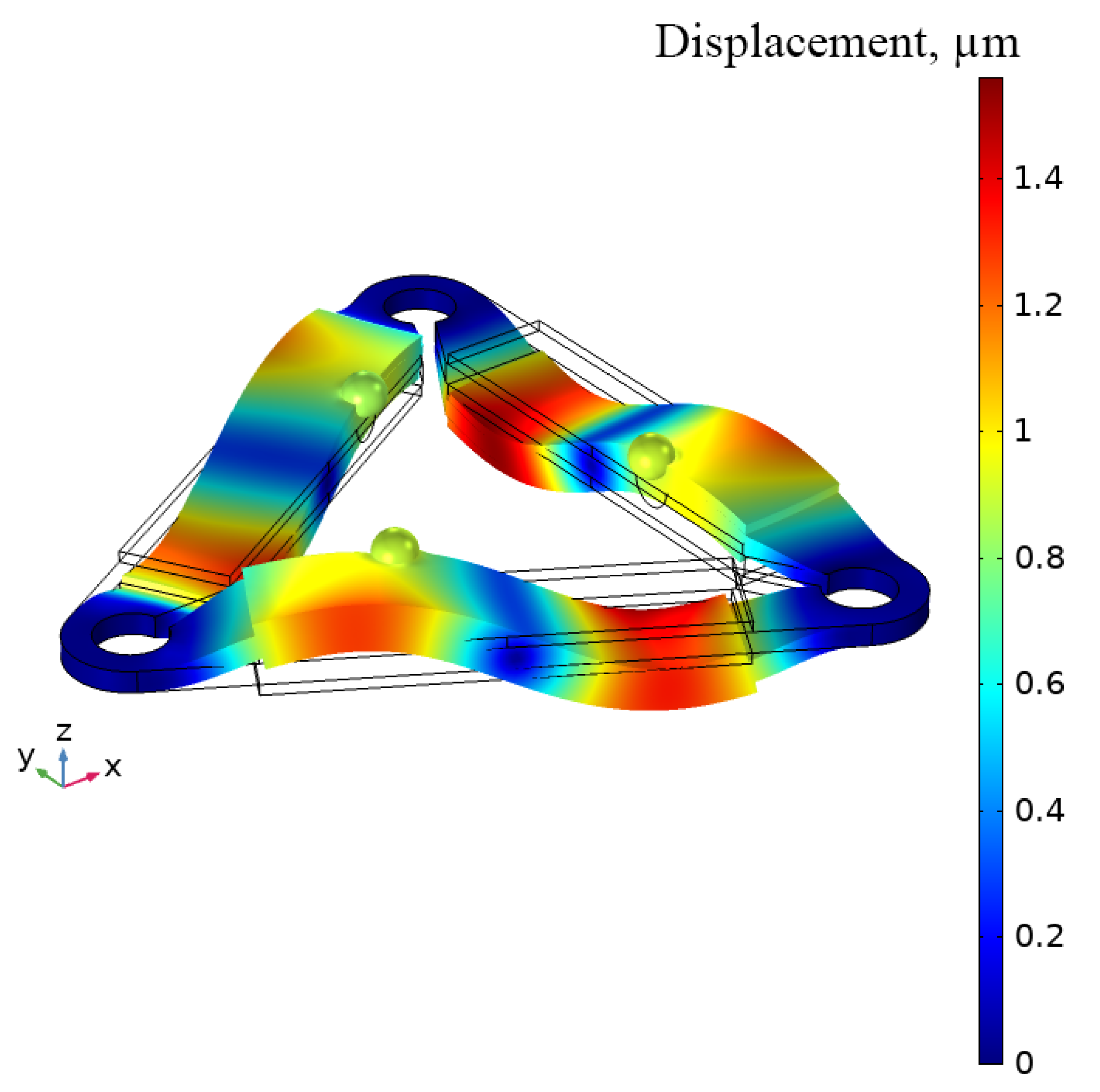 Micromachines 15 00132 g005