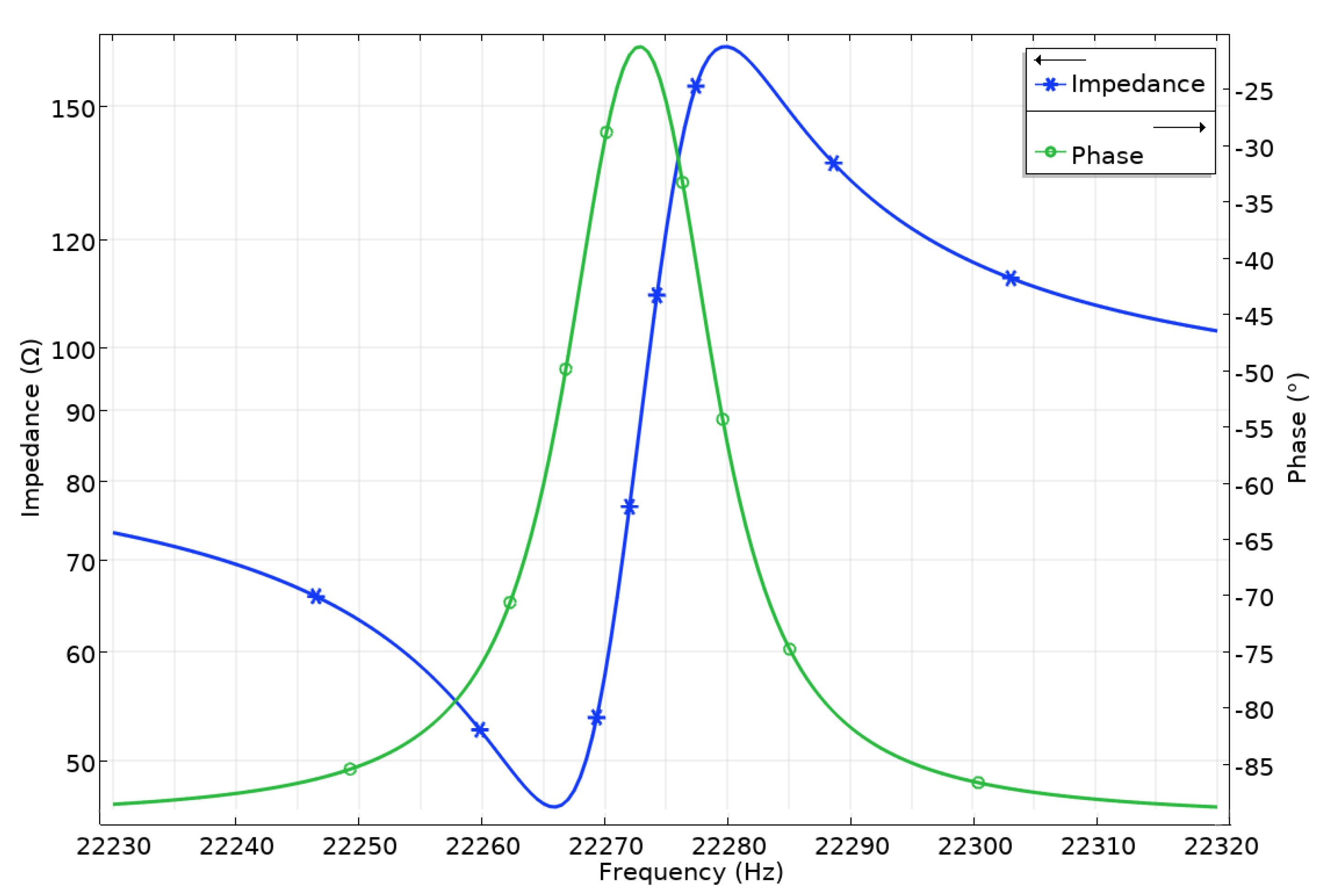 Micromachines 15 00132 g006