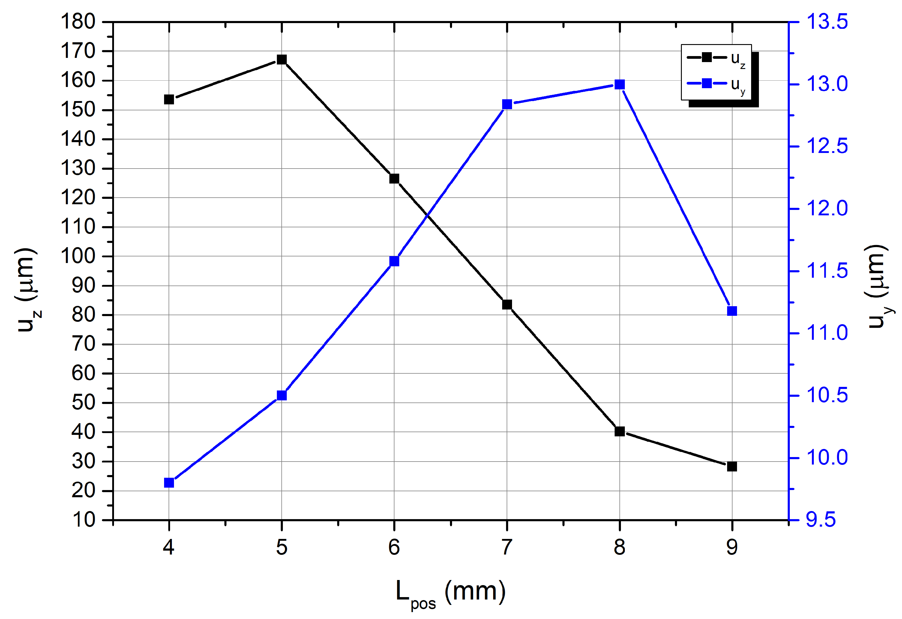 Micromachines 15 00132 g007