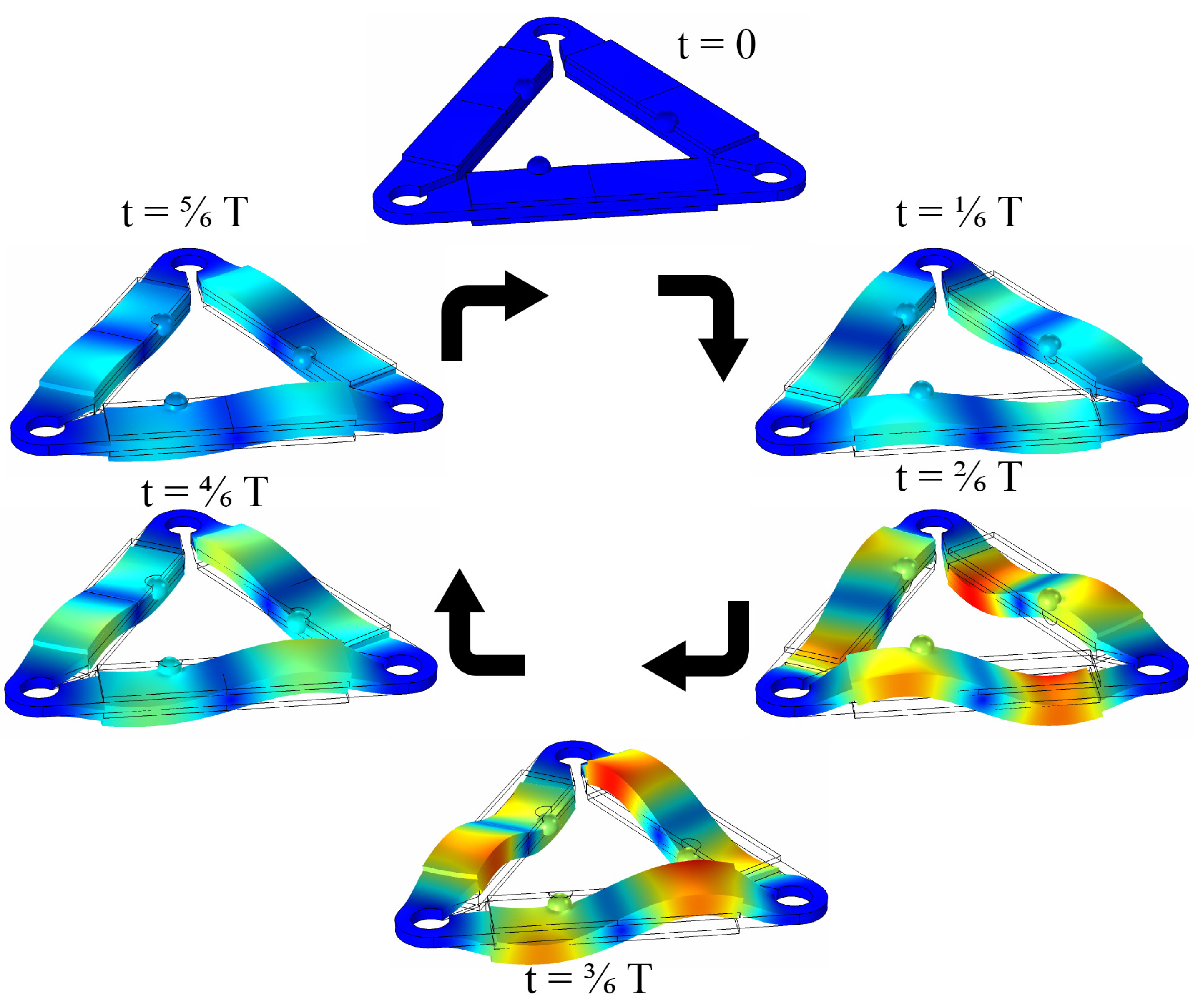 Micromachines 15 00132 g012