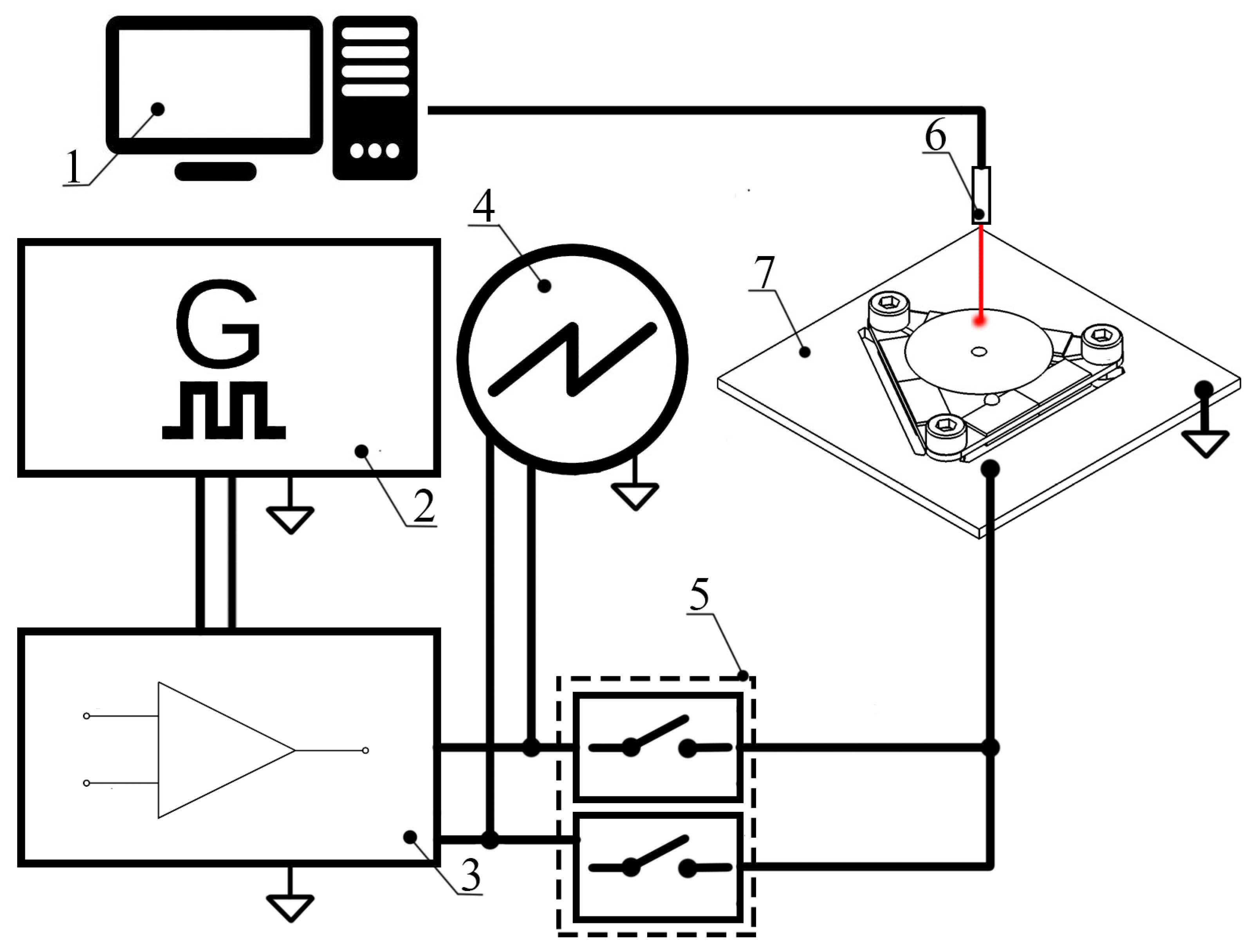 Micromachines 15 00132 g015