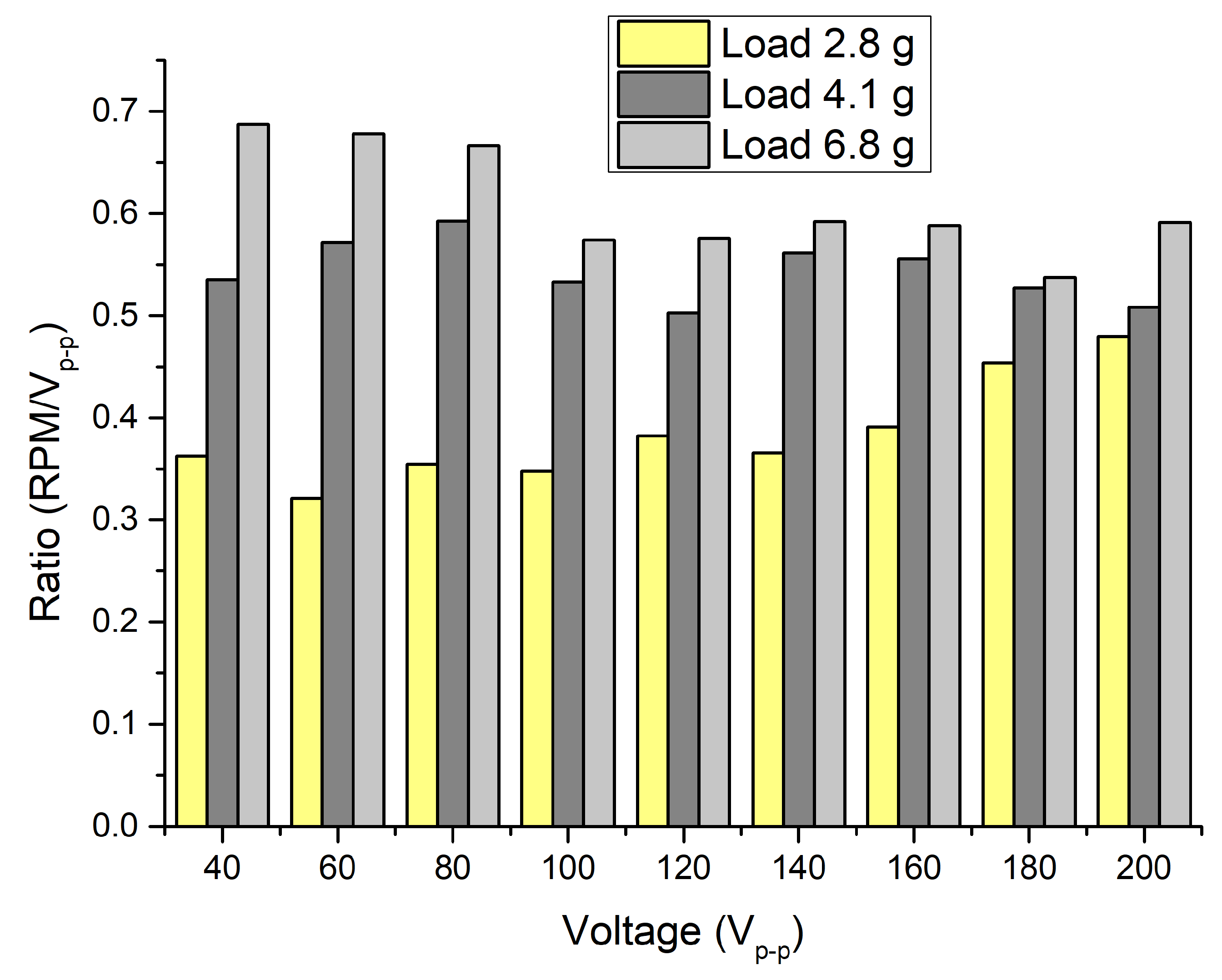 Micromachines 15 00132 g017