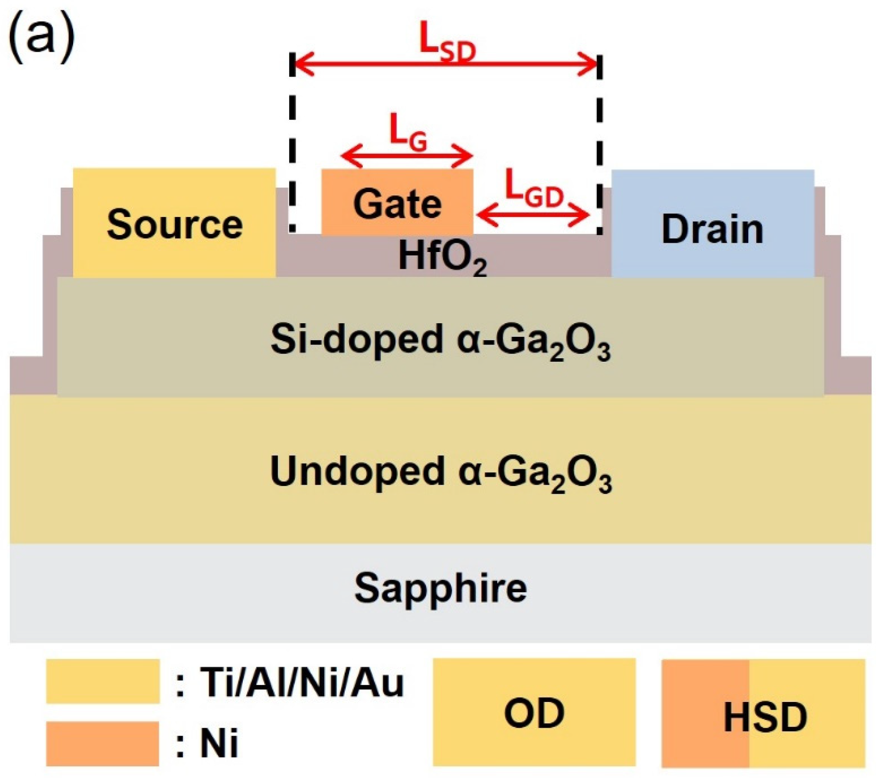 Micromachines 15 00133 g001a