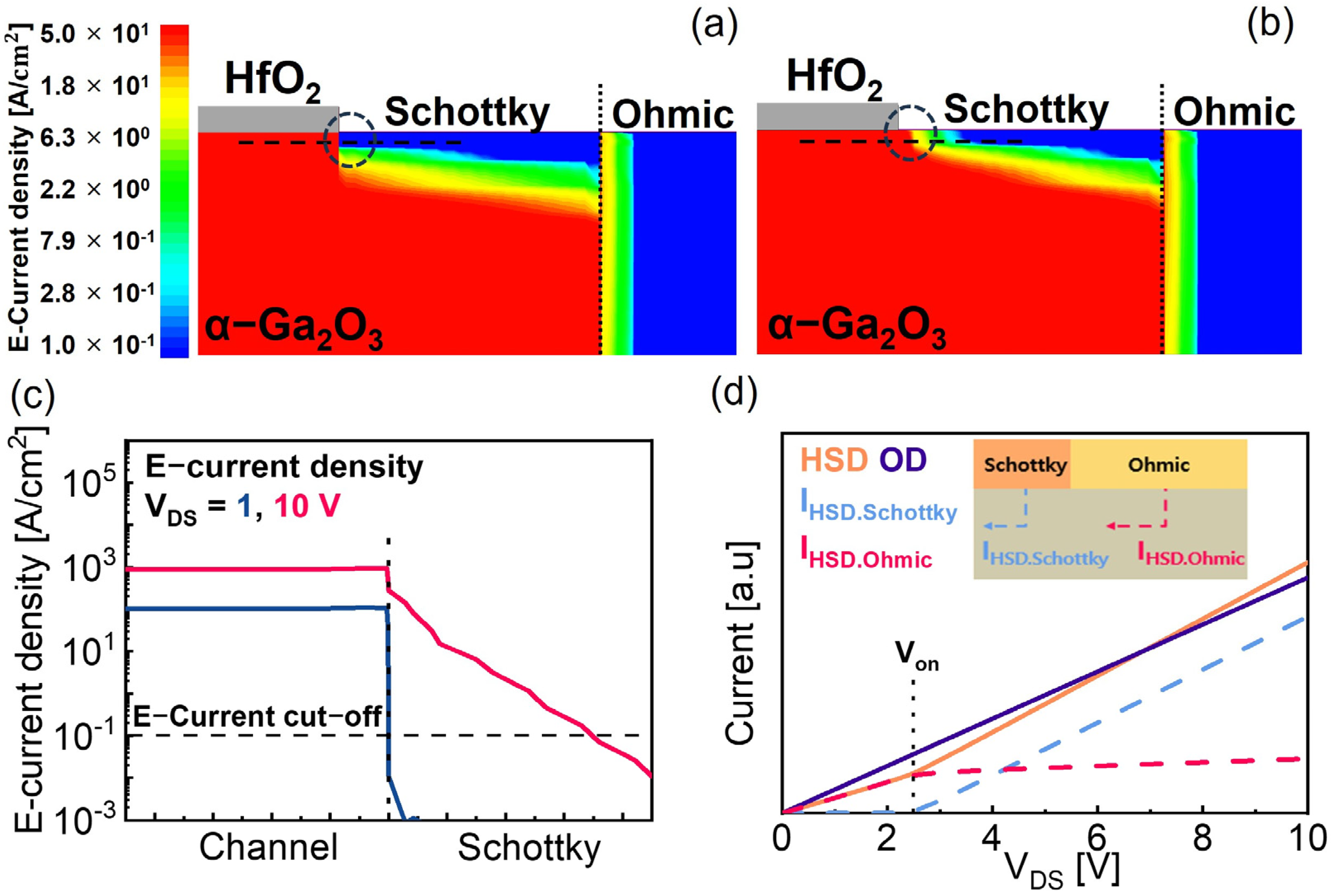 Micromachines 15 00133 g004