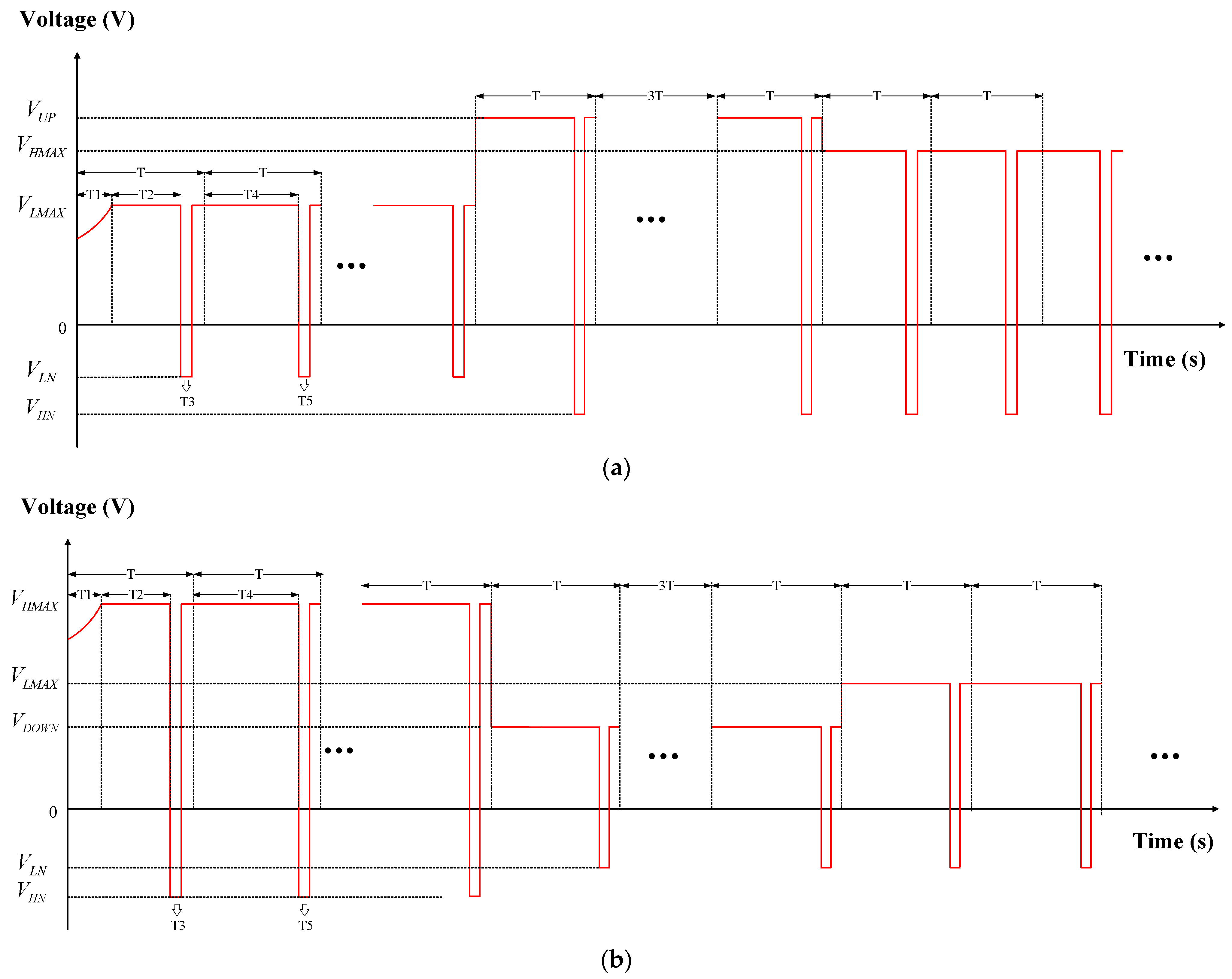Micromachines 15 00137 g003