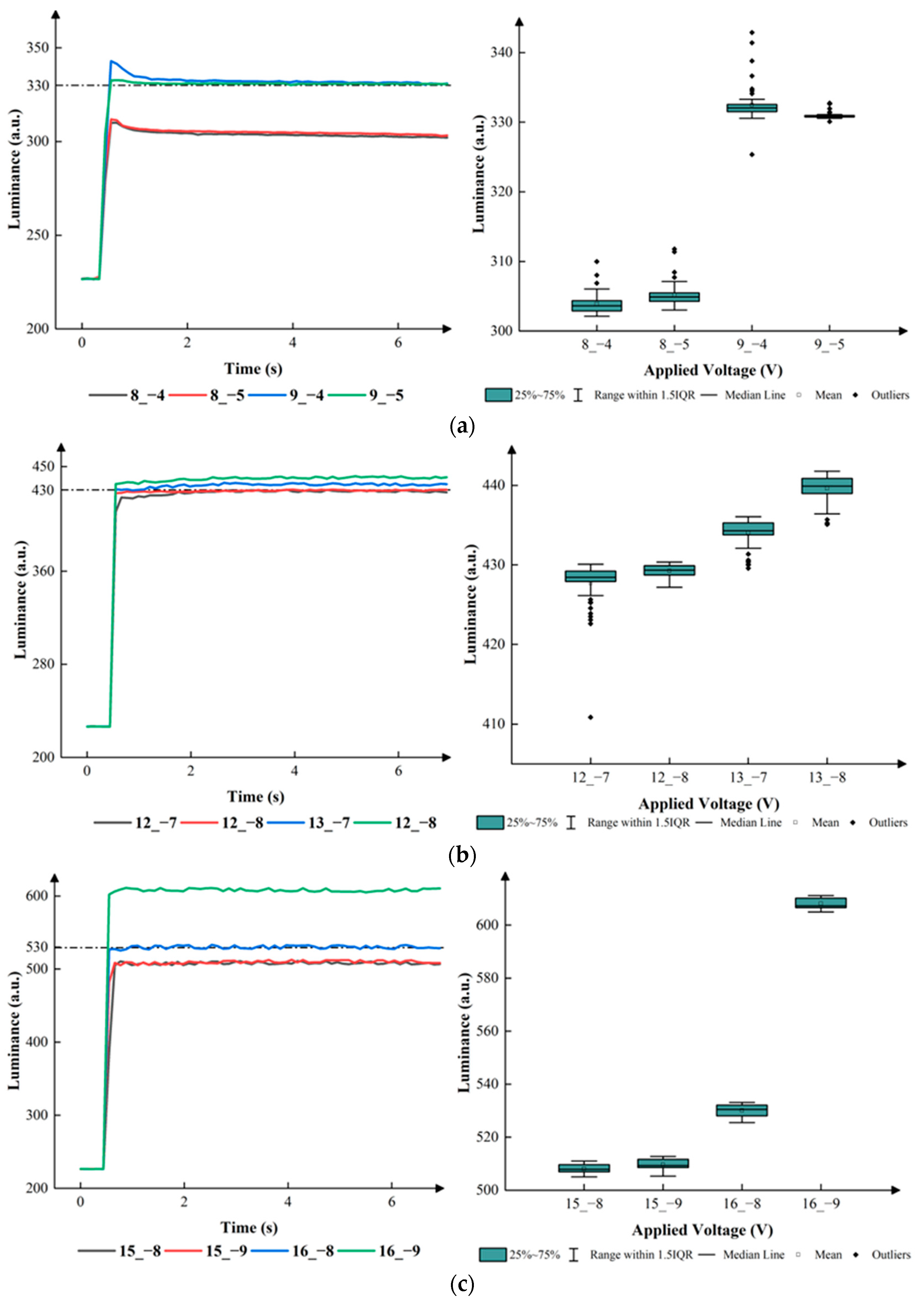 Micromachines 15 00137 g005