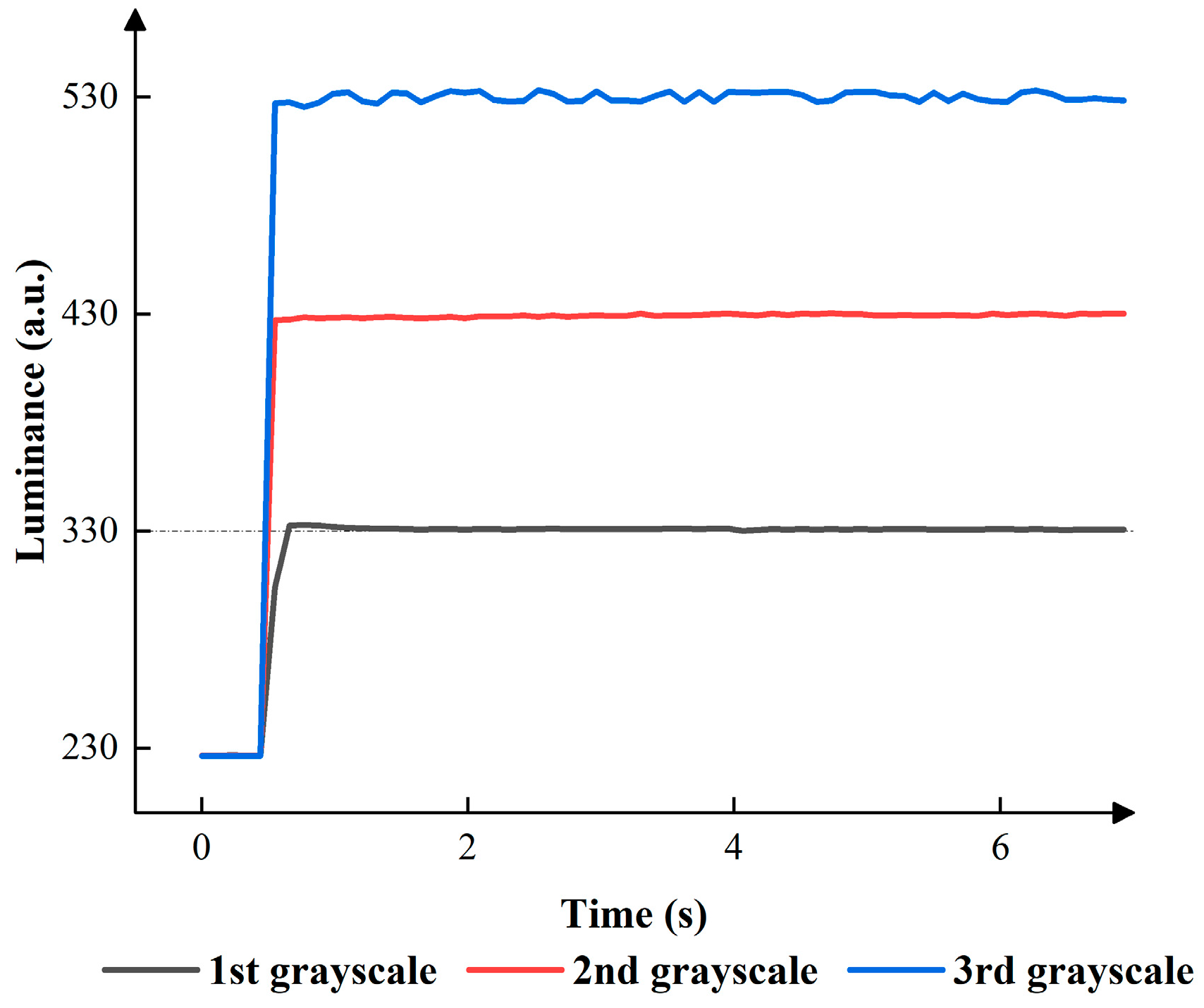 Micromachines 15 00137 g006