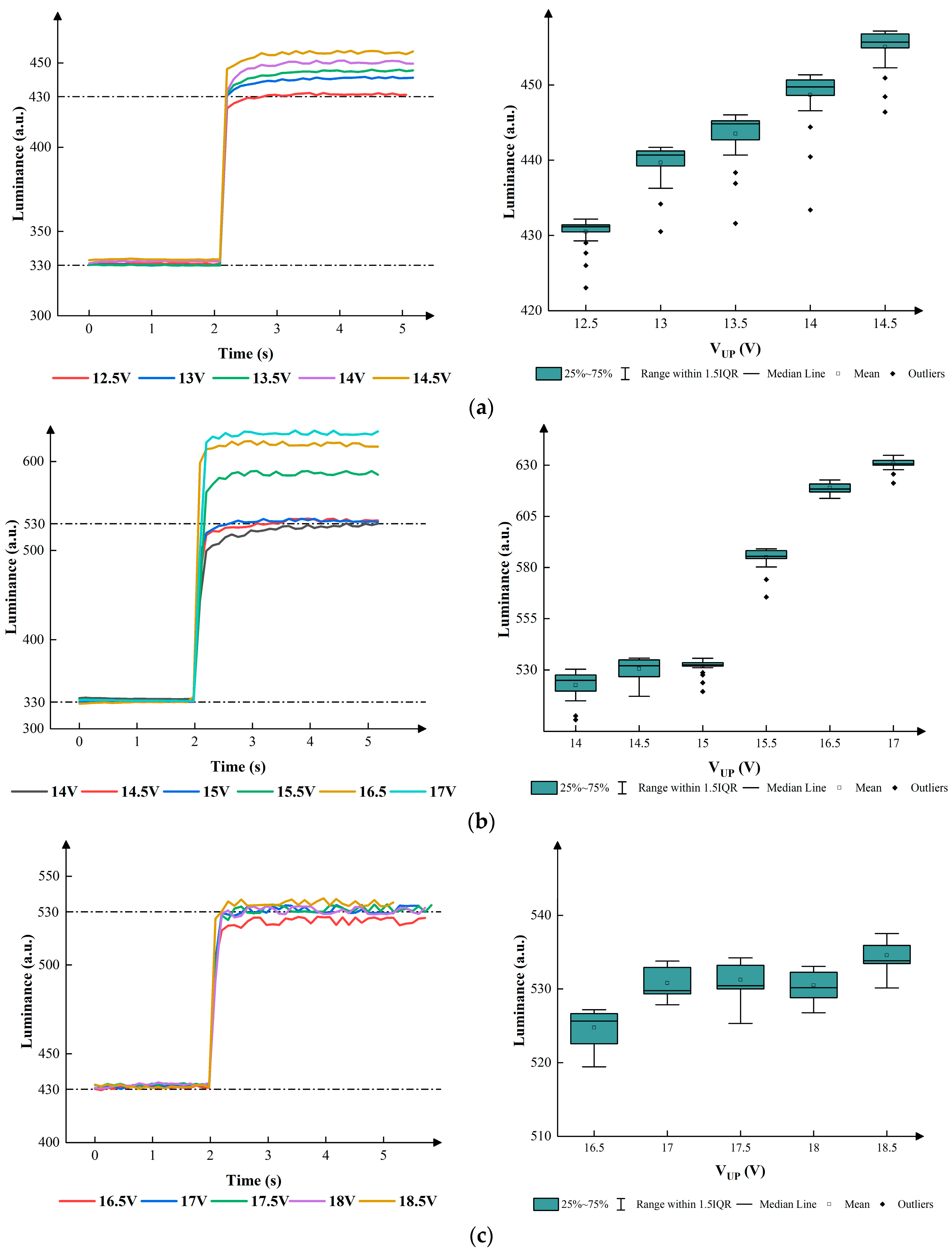 Micromachines 15 00137 g007