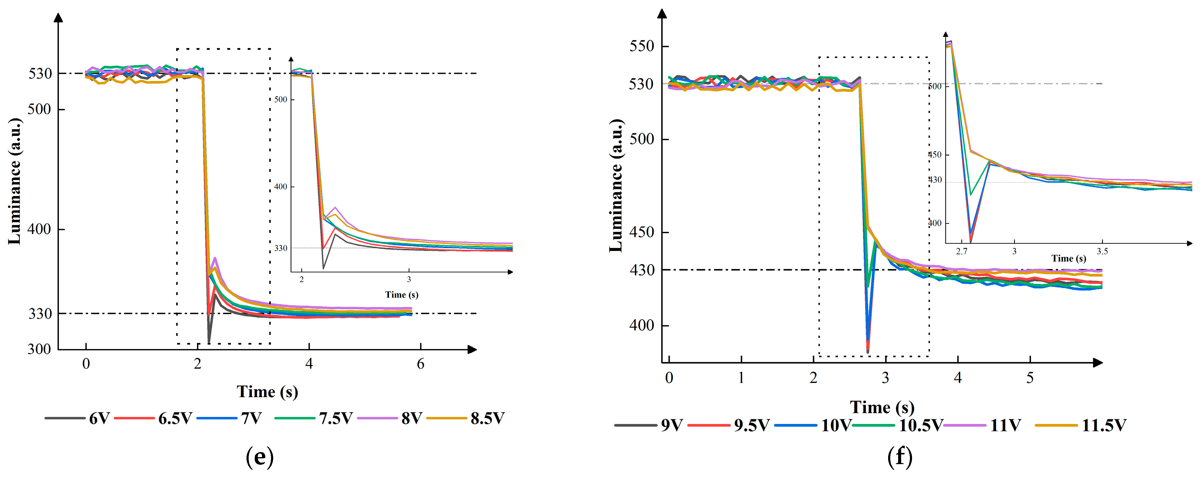 Micromachines 15 00137 g008b