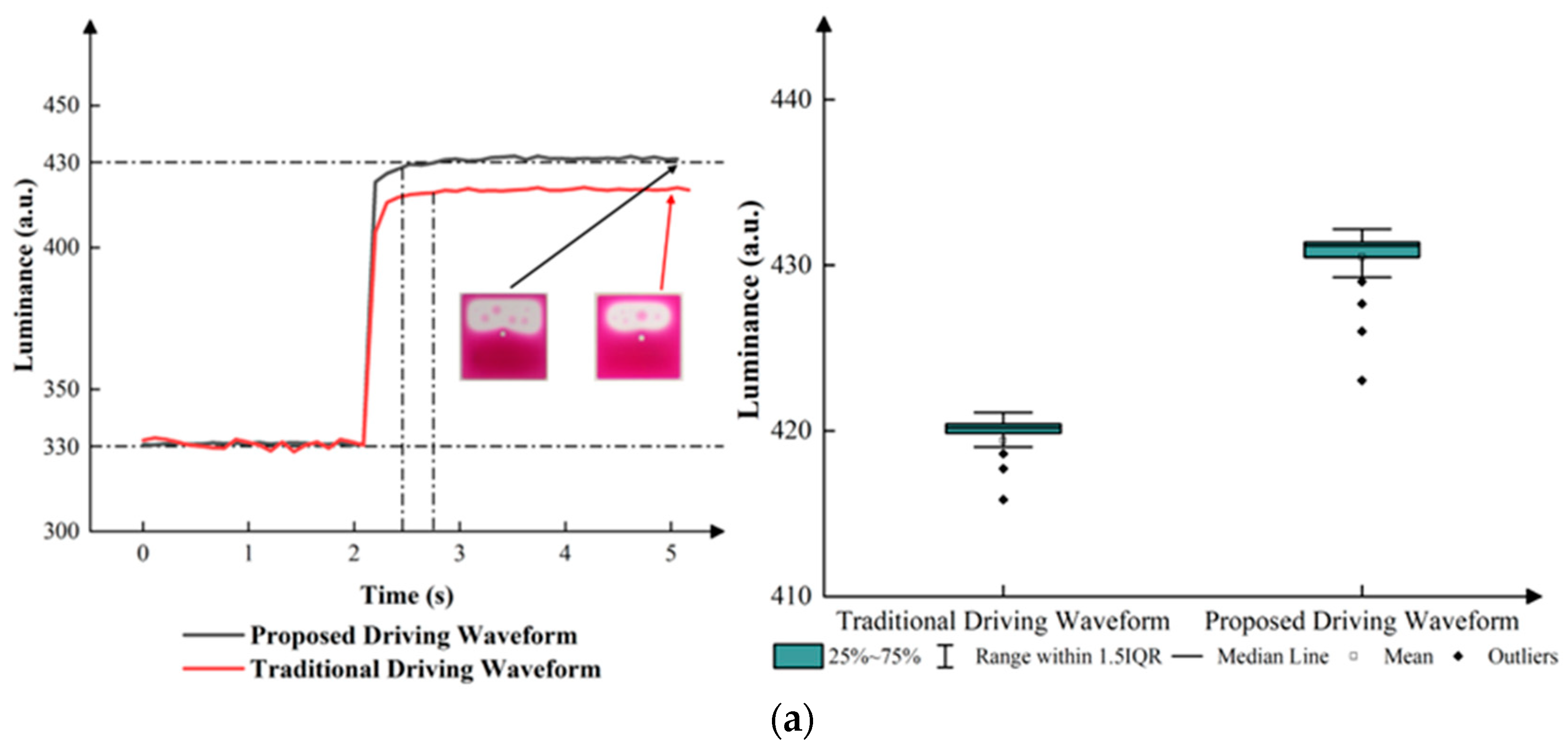 Micromachines 15 00137 g010a