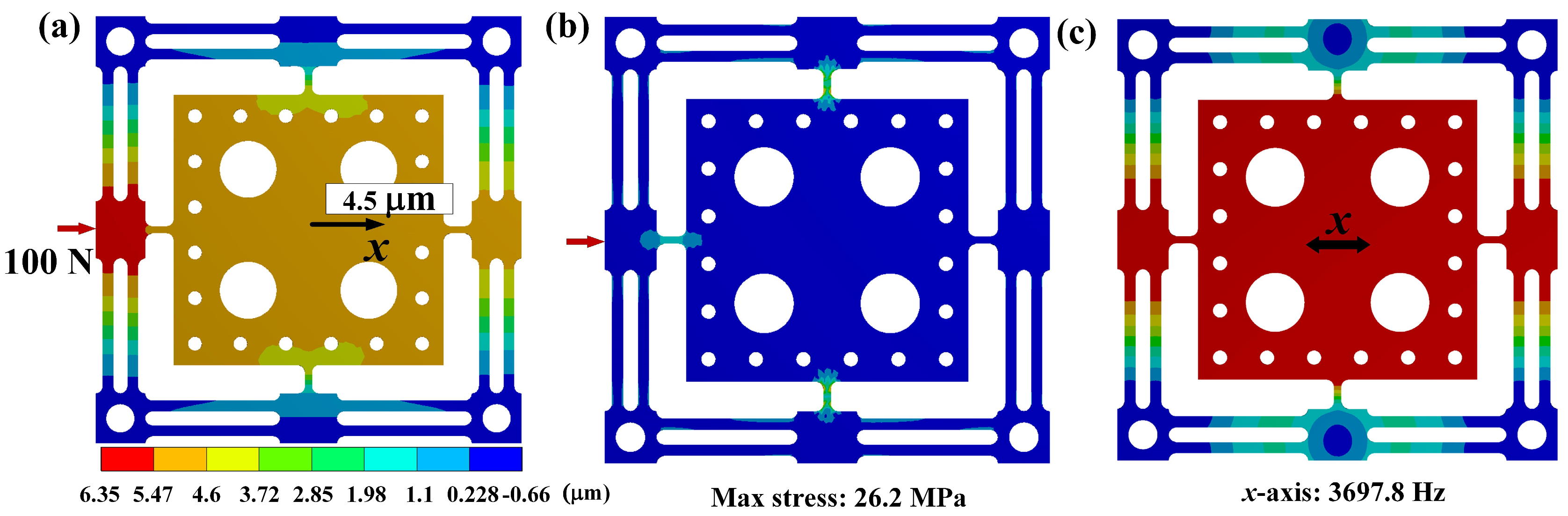 Micromachines 15 00139 g012