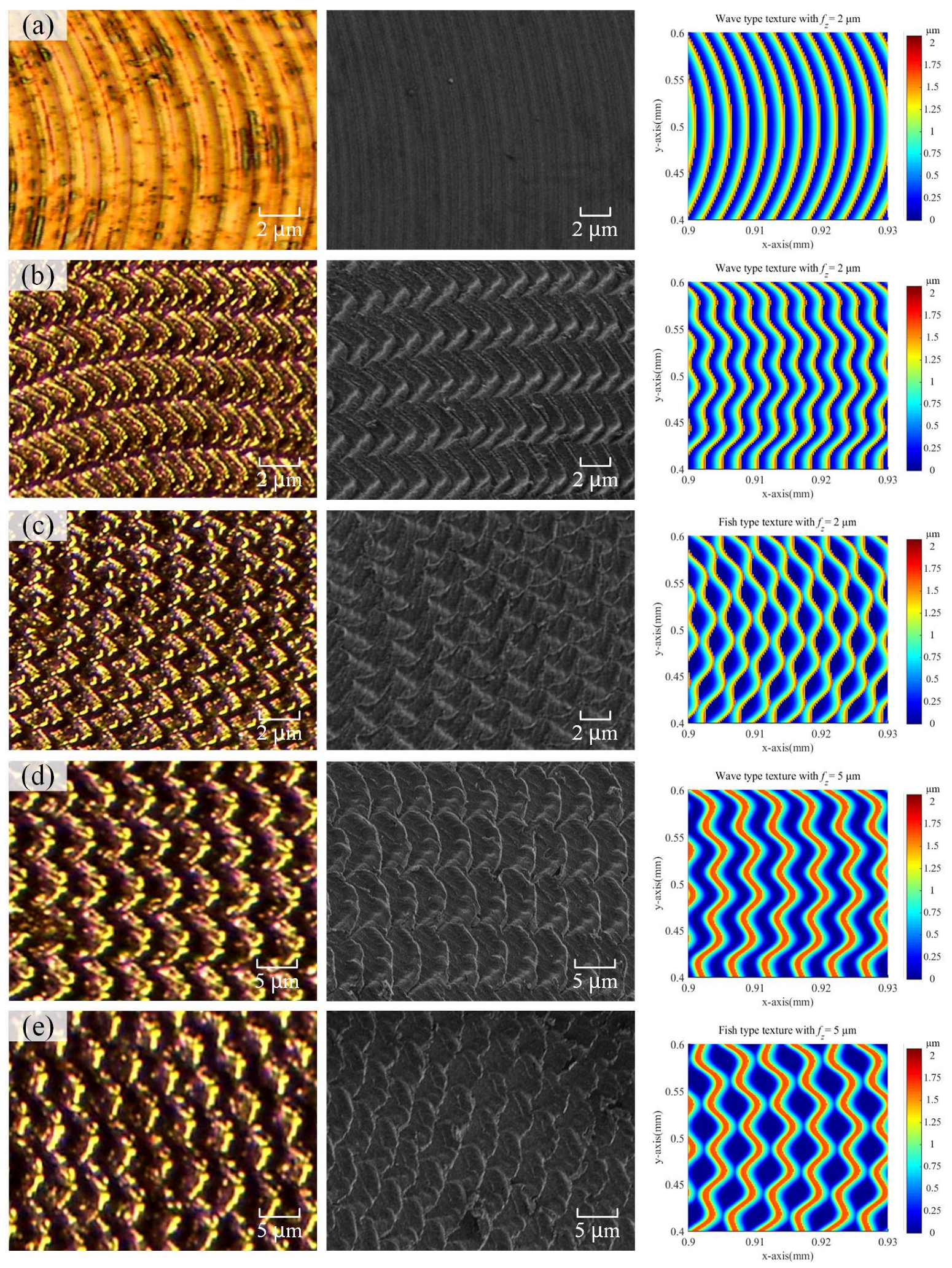 Micromachines 15 00139 g014