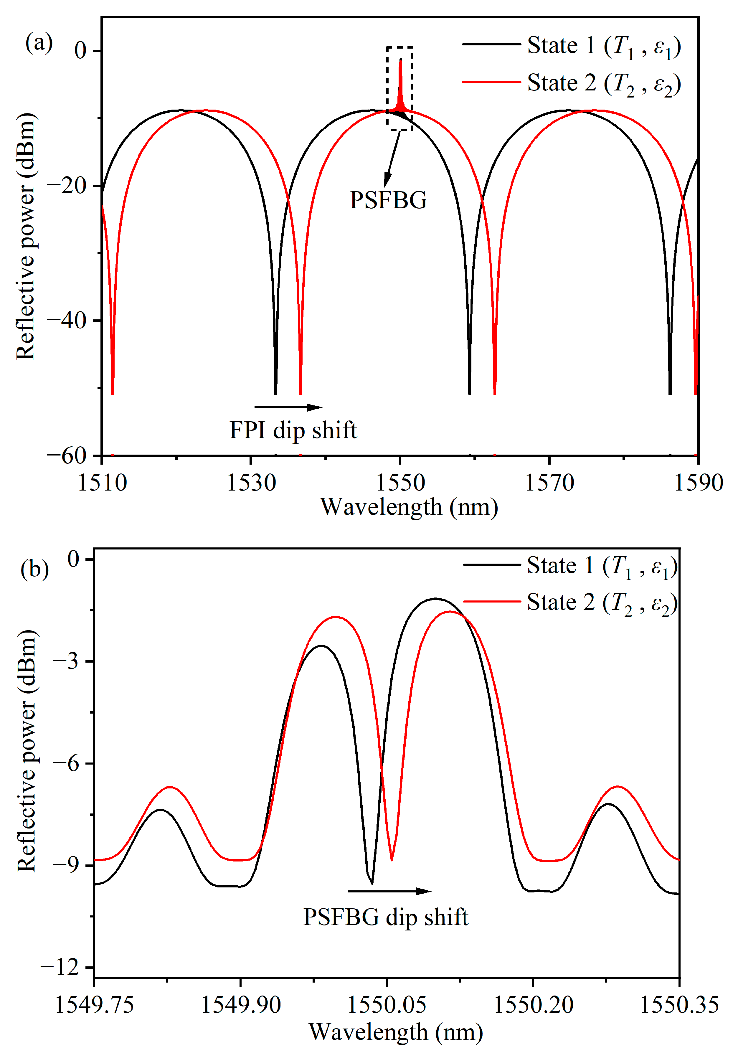 Micromachines 15 00140 g002