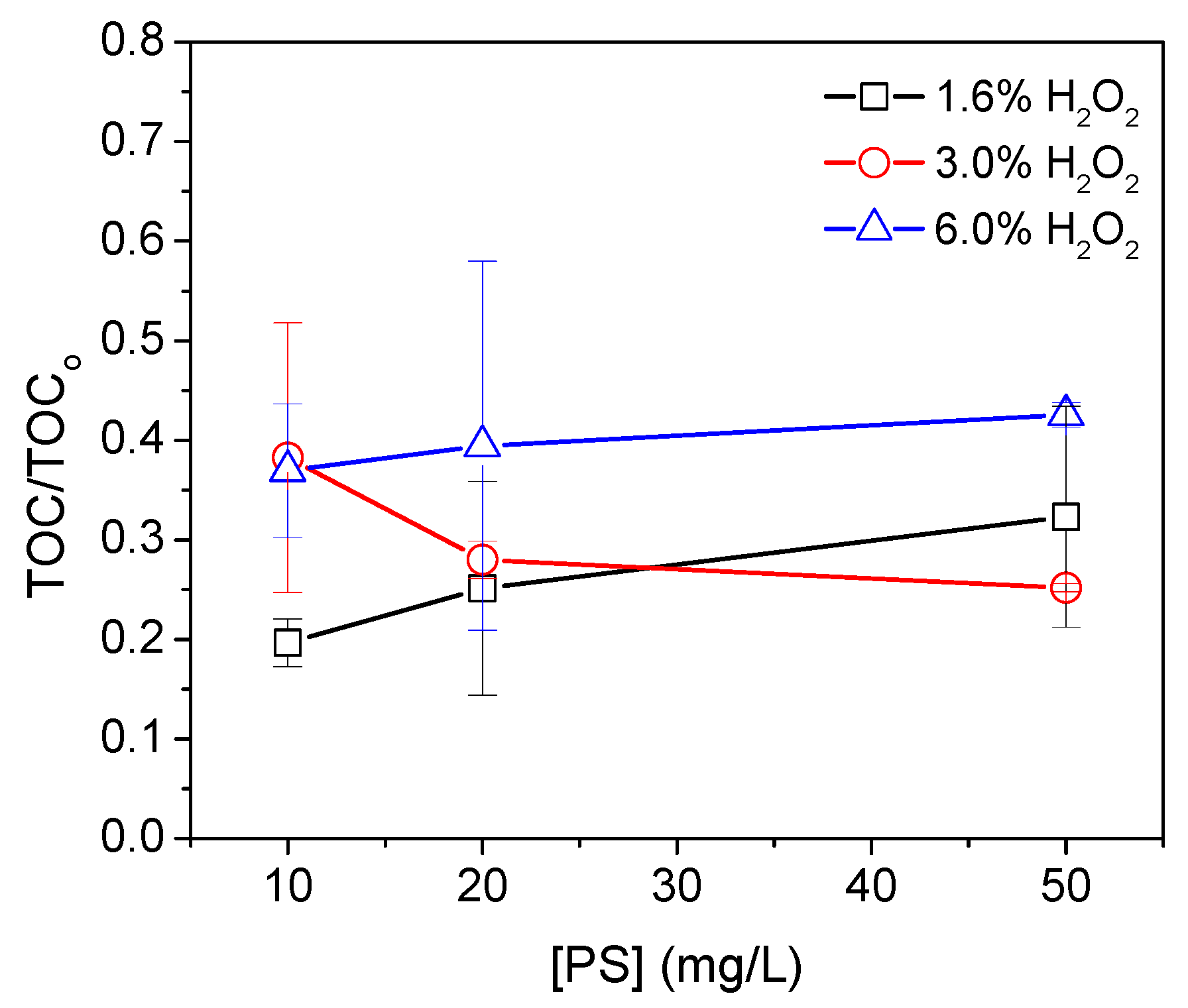 Micromachines 15 00141 g005