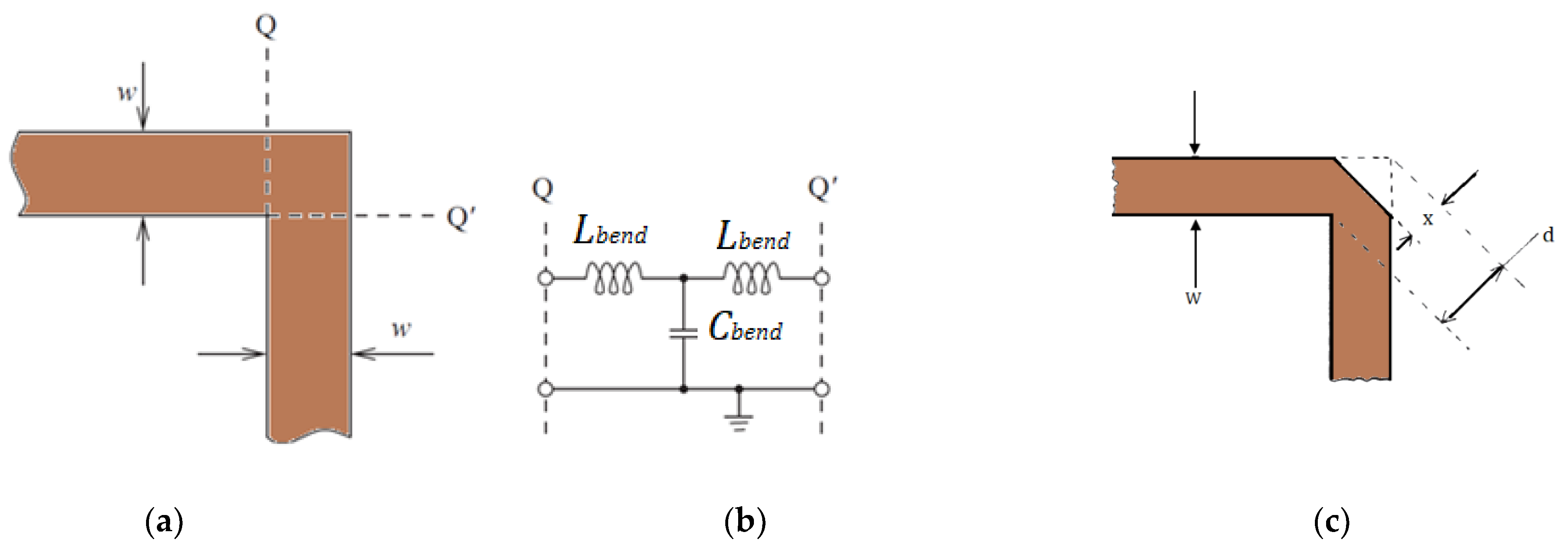 Micromachines 15 00142 g002