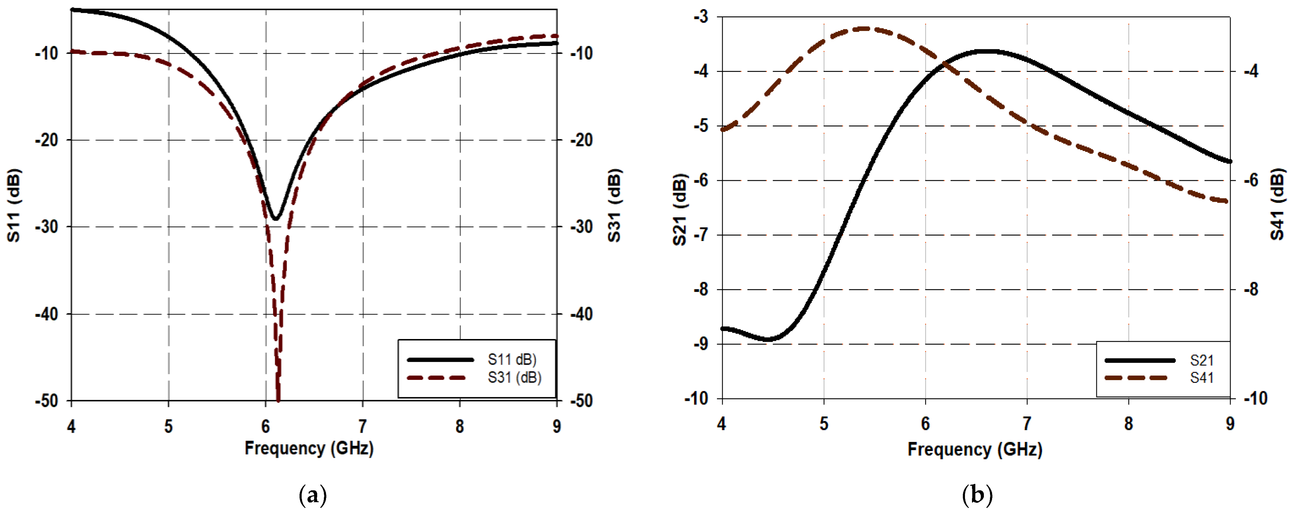 Micromachines 15 00142 g007