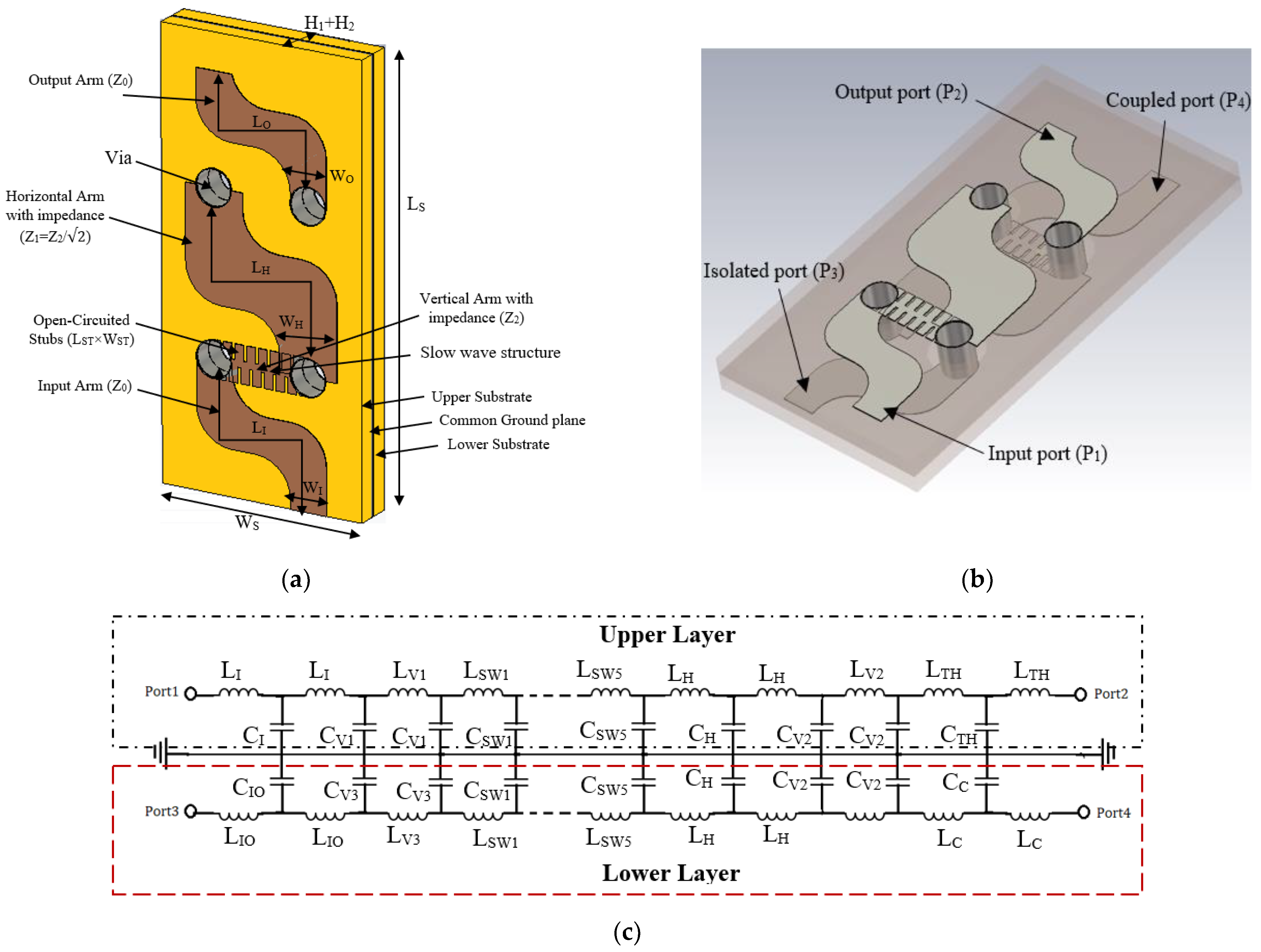 Micromachines 15 00142 g008