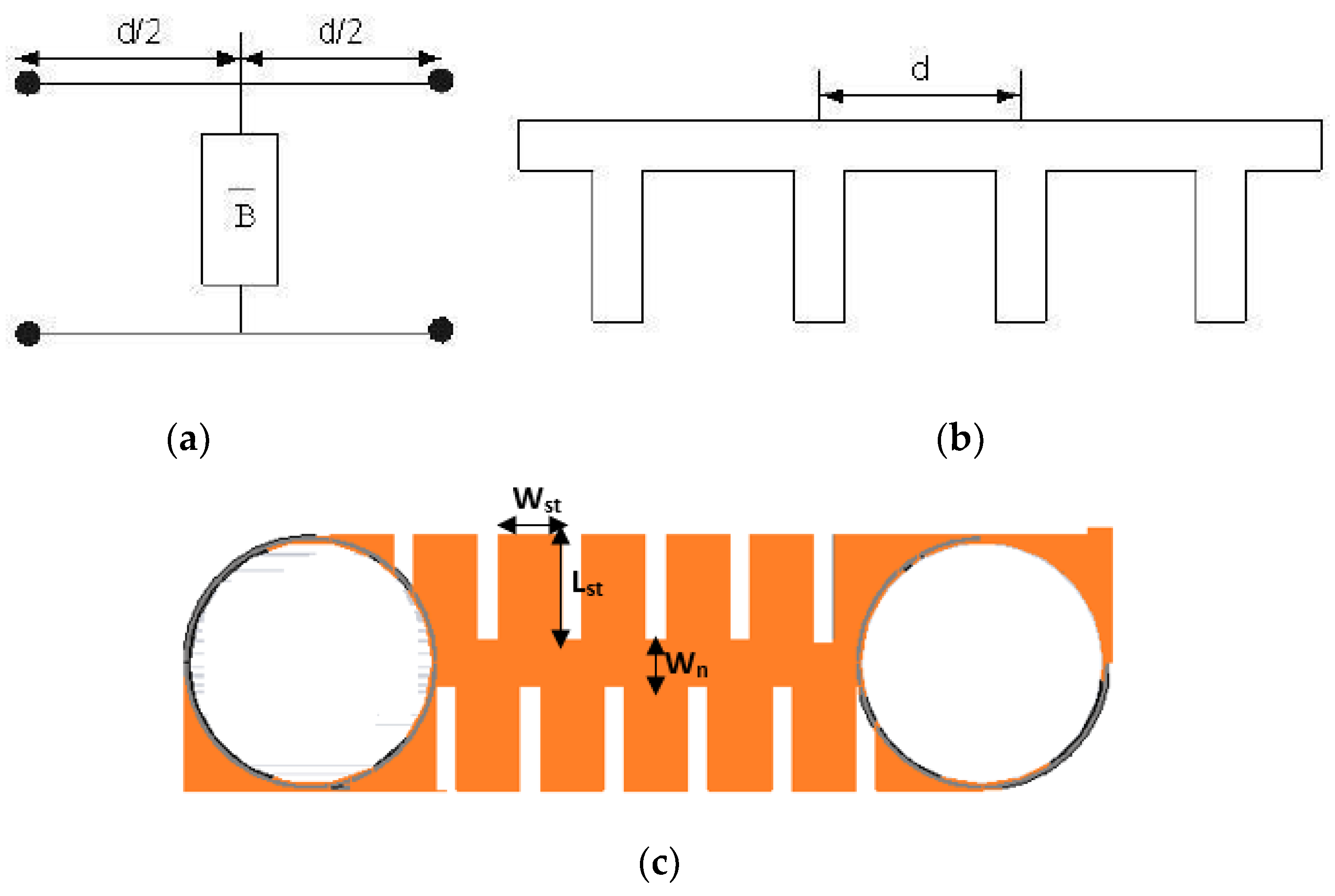 Micromachines 15 00142 g009