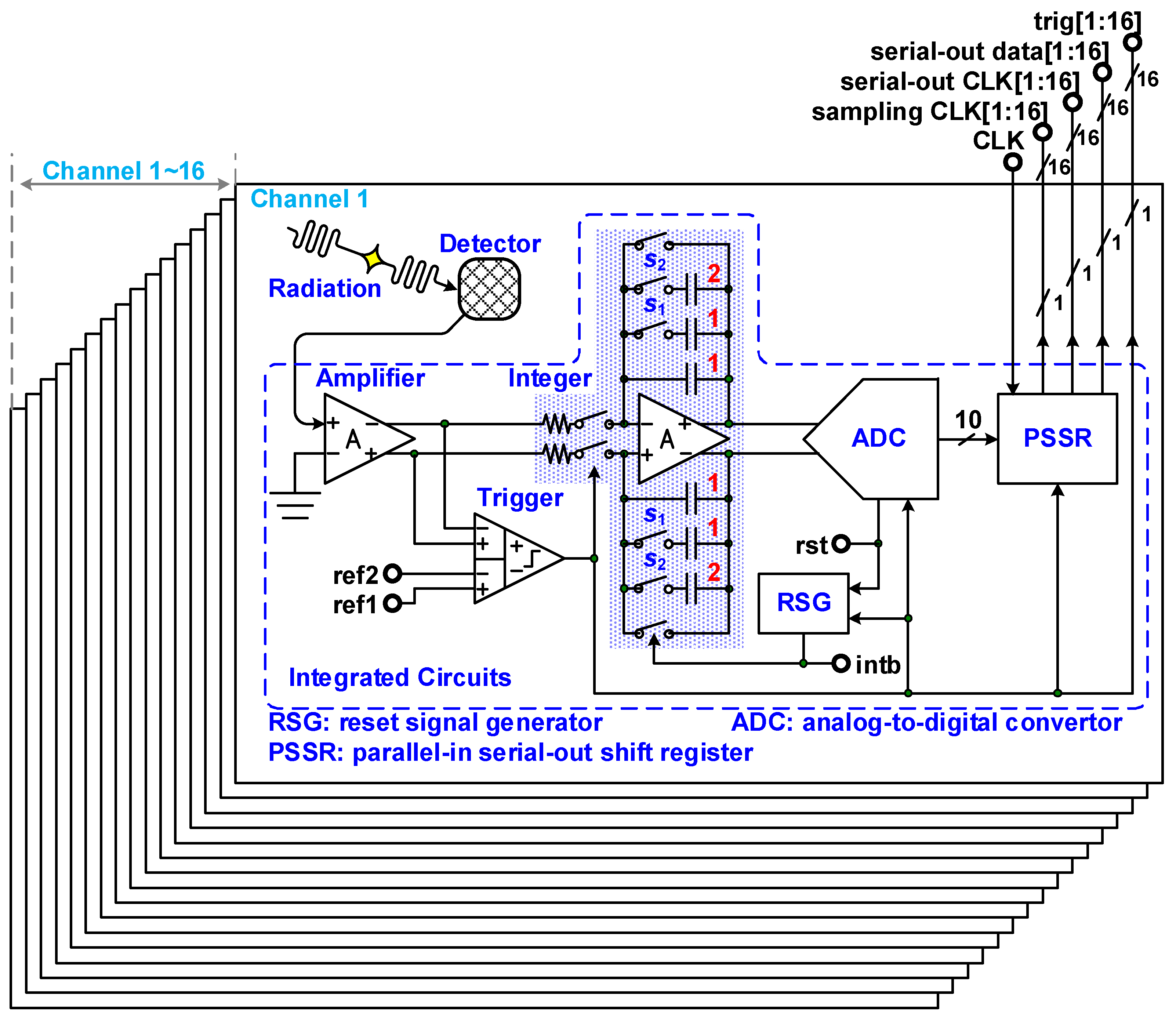 Micromachines 15 00143 g005