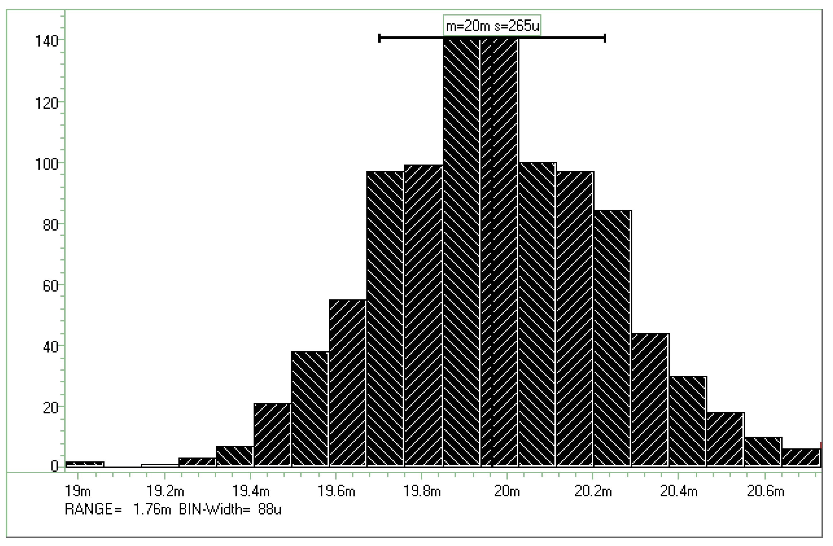 Micromachines 15 00143 g013