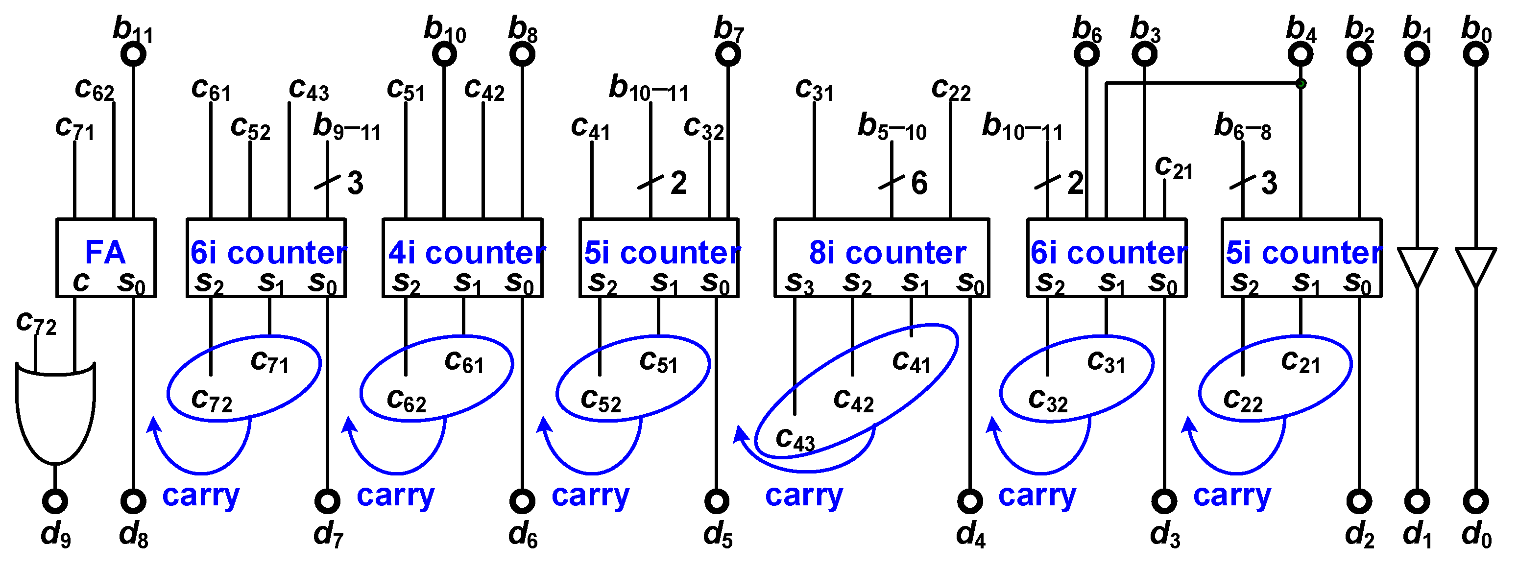 Micromachines 15 00143 g019