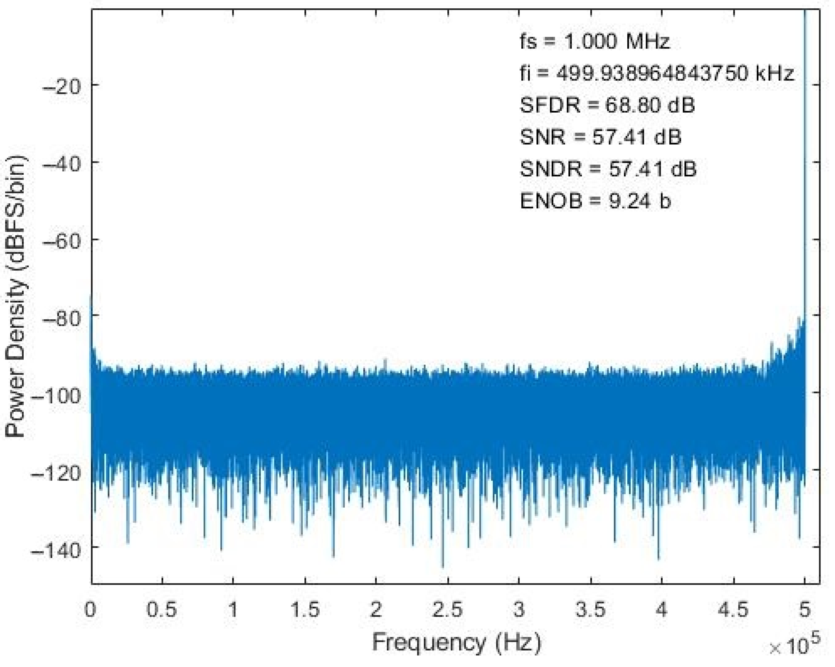 Micromachines 15 00143 g023