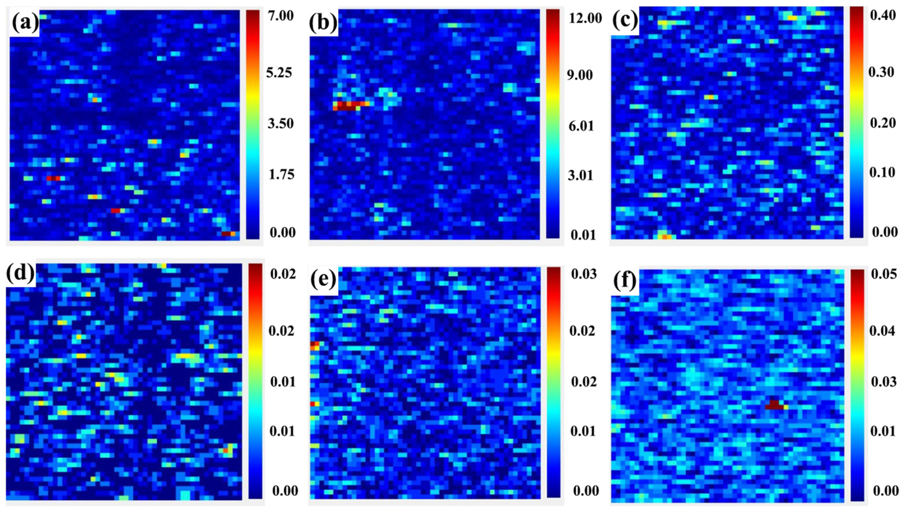 Micromachines 15 00145 g006