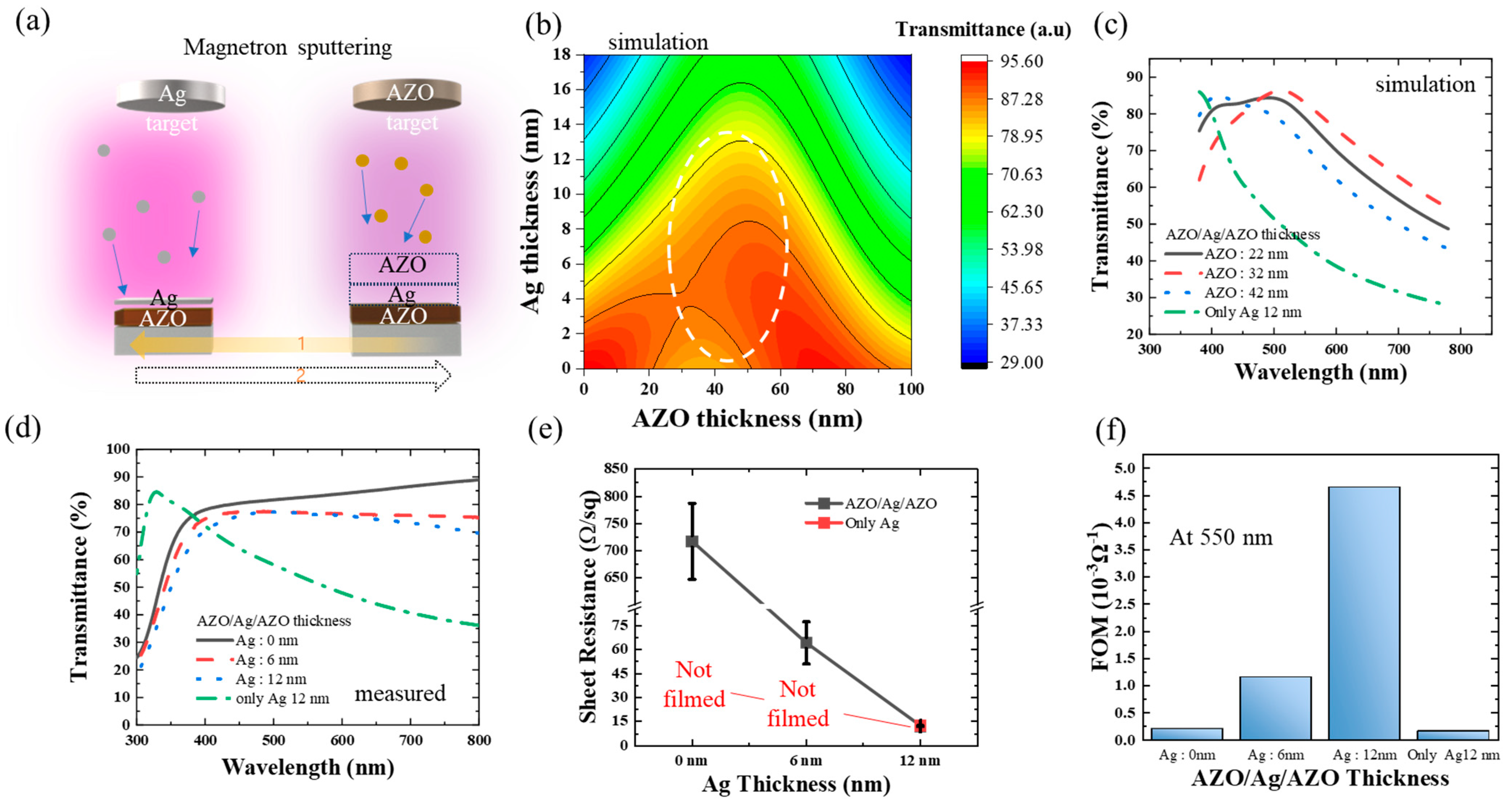 Micromachines 15 00146 g001
