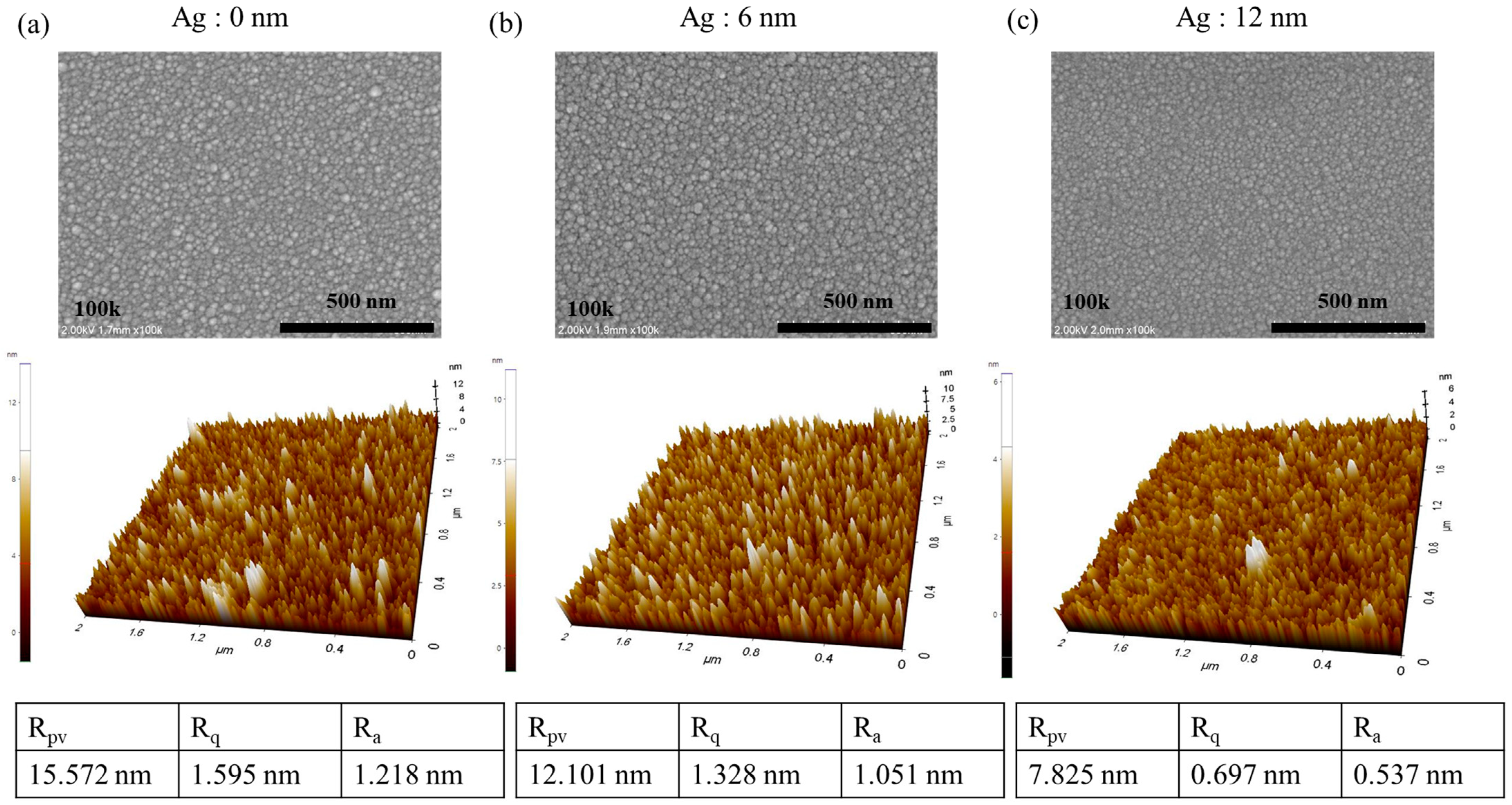 Micromachines 15 00146 g002