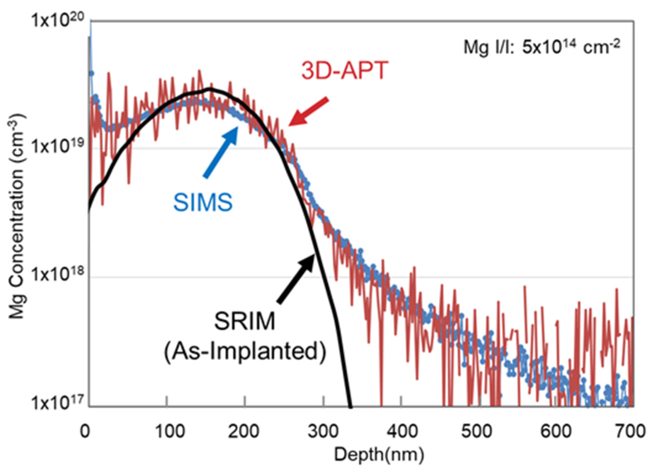 Micromachines 15 00147 g001