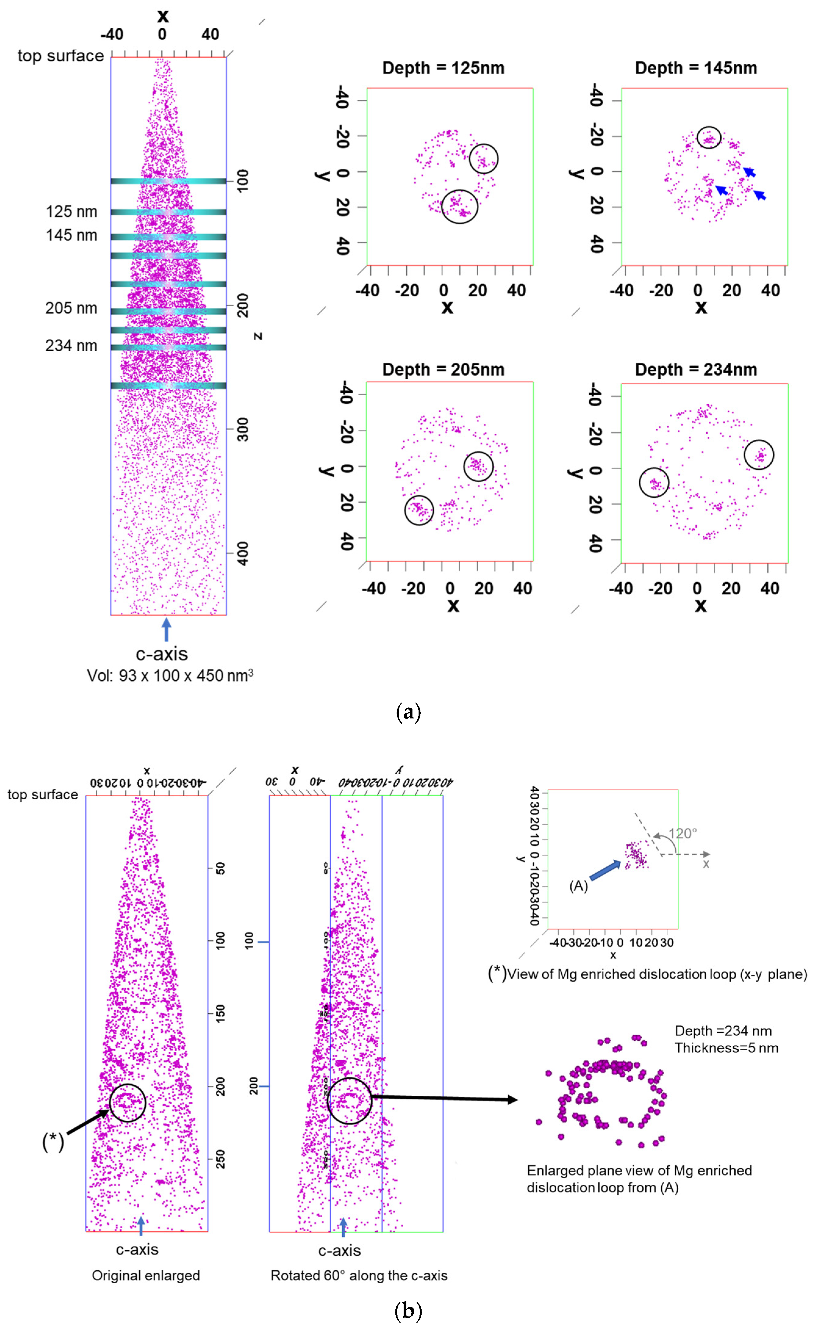 Micromachines 15 00147 g002