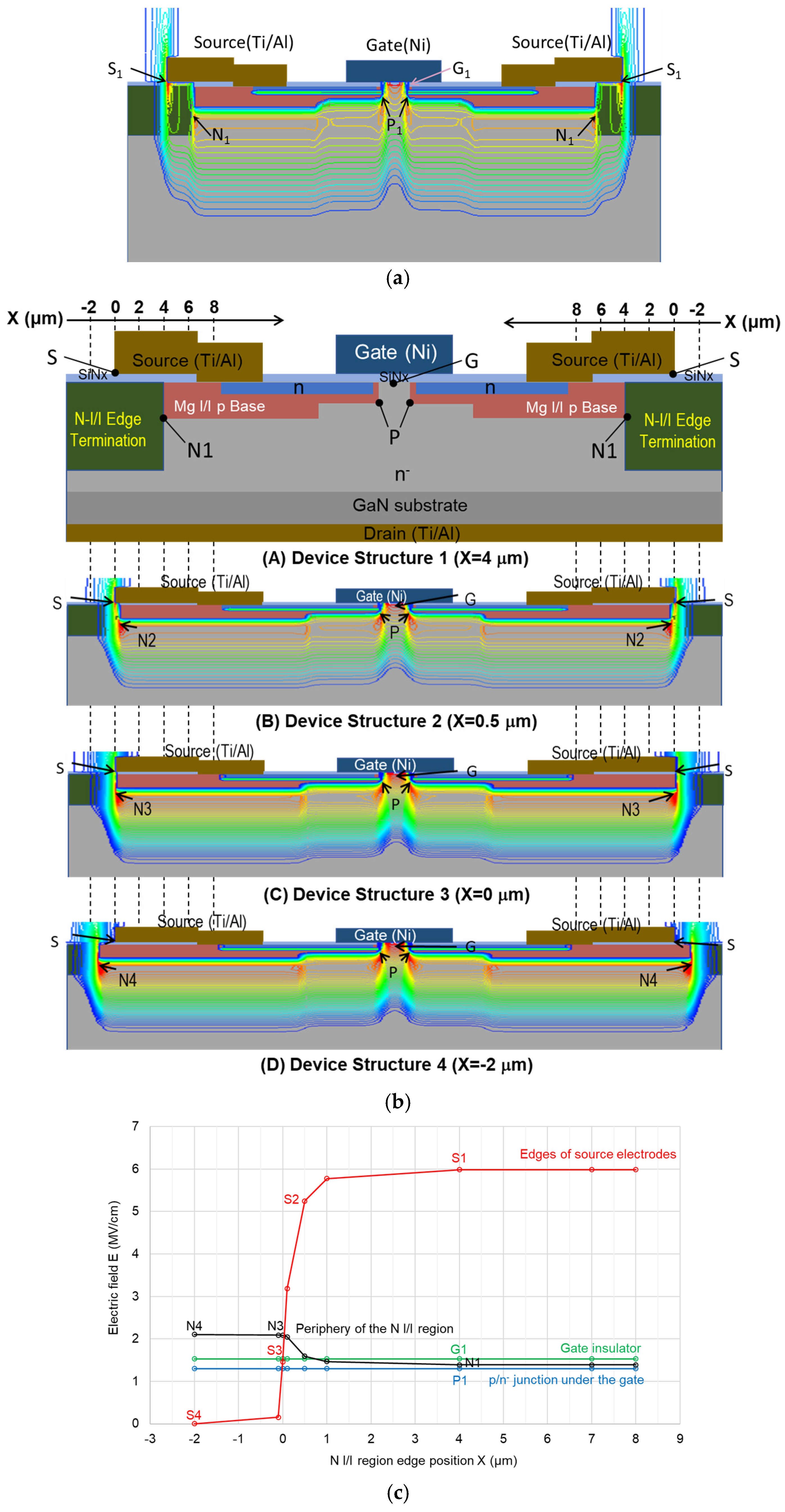 Micromachines 15 00147 g005a