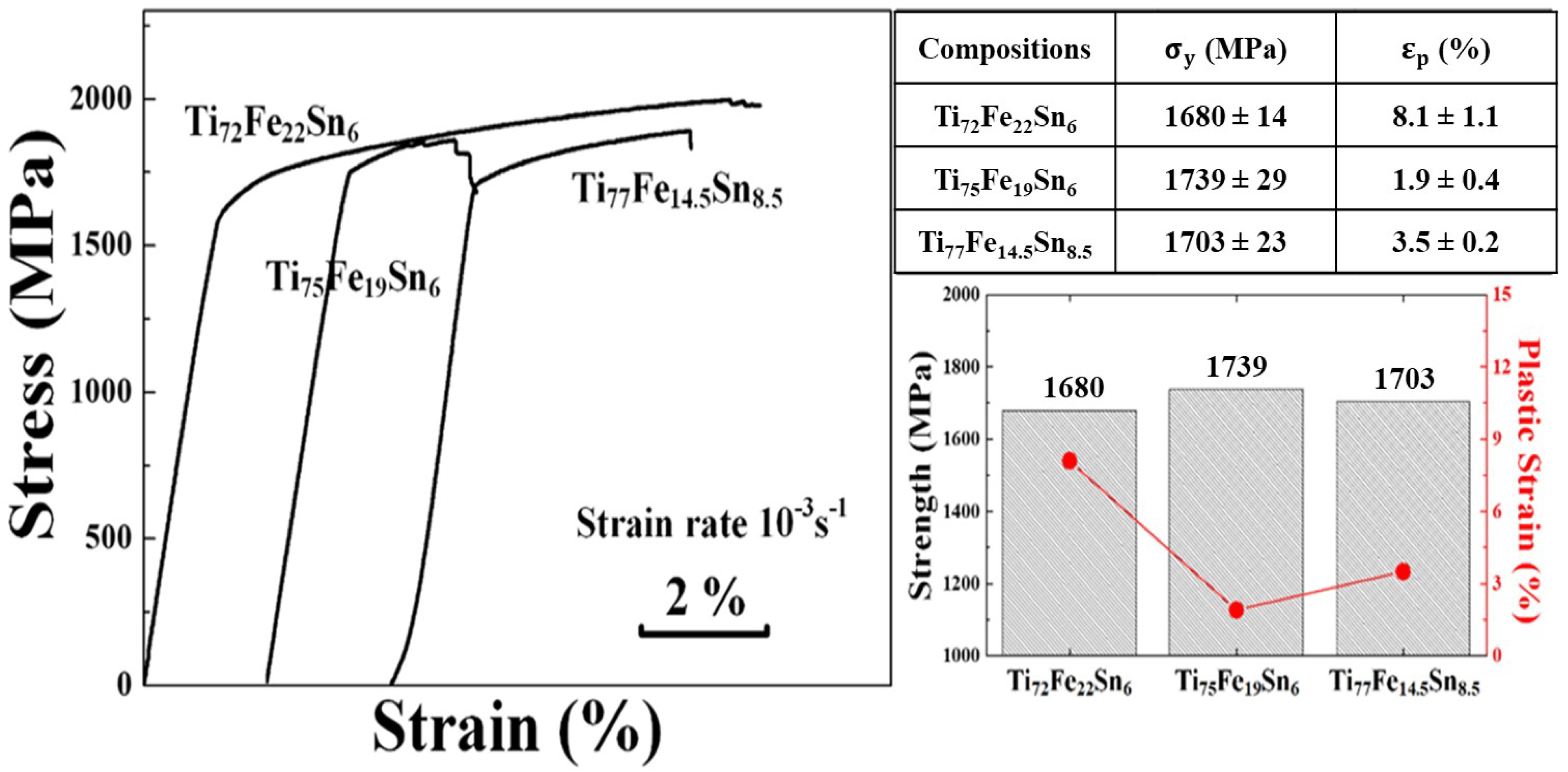 Micromachines 15 00148 g003