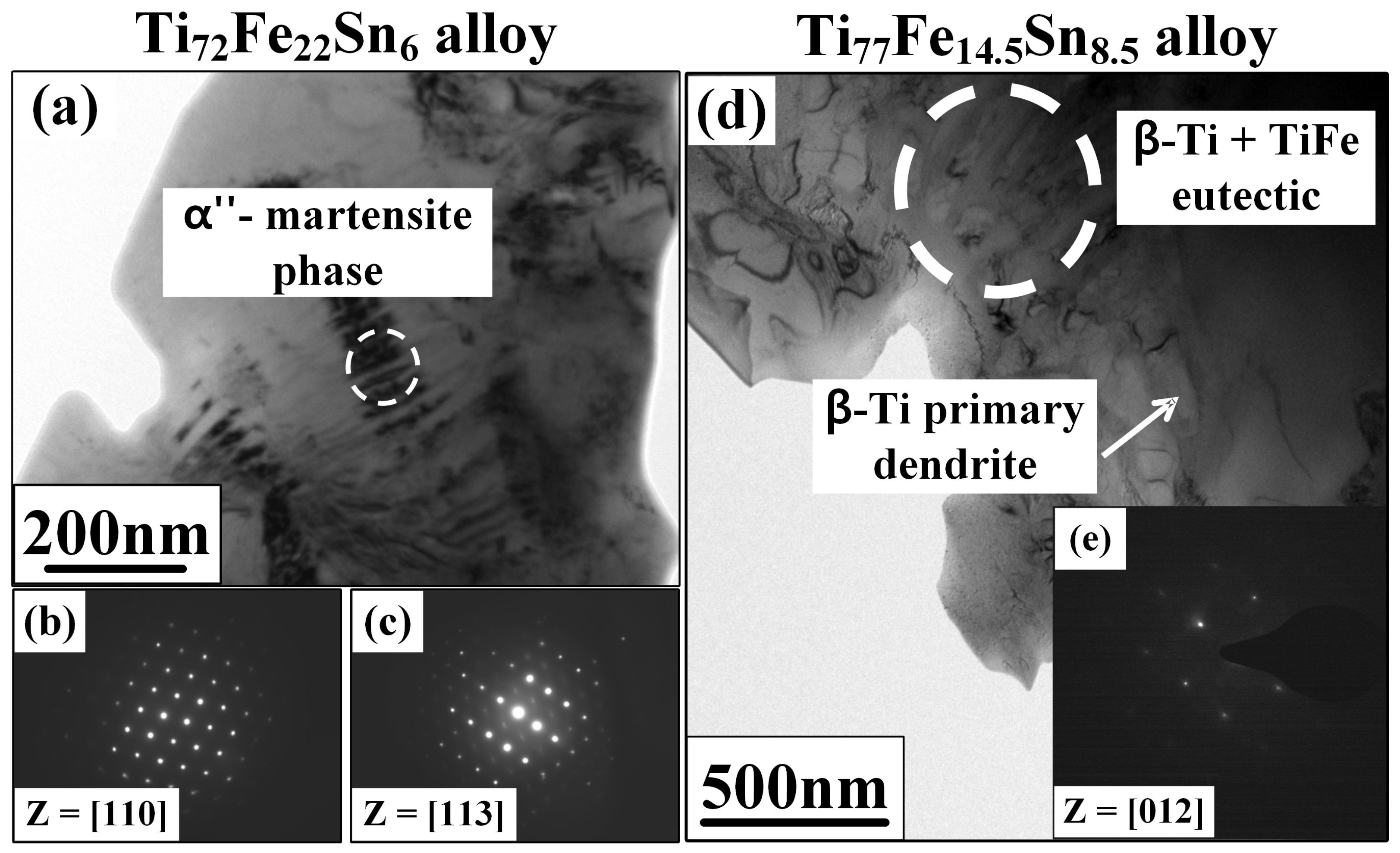 Micromachines 15 00148 g004