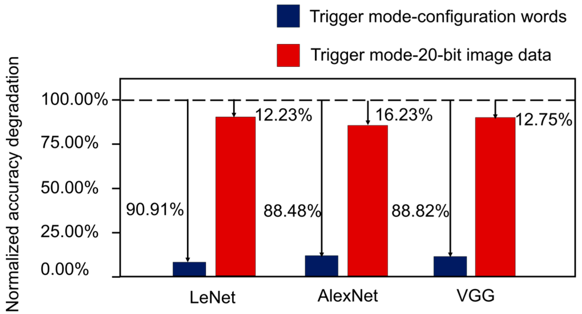 Micromachines 15 00149 g012