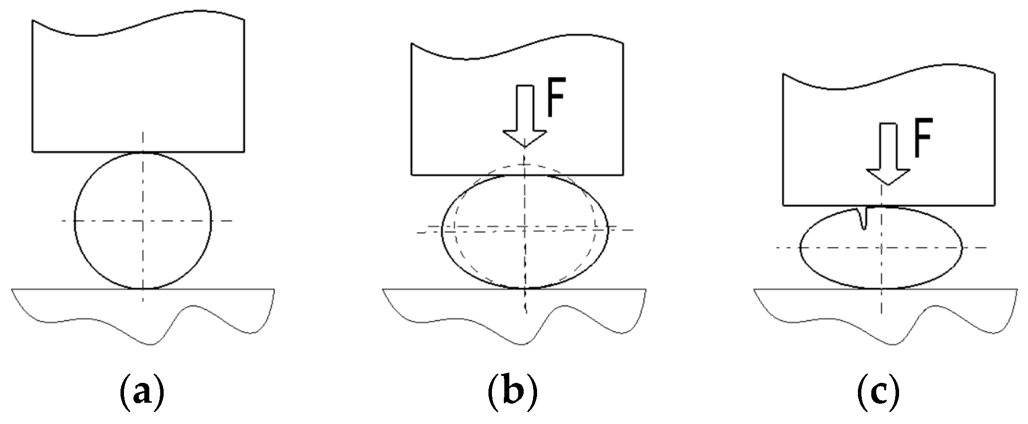 Micromachines 15 00150 g001