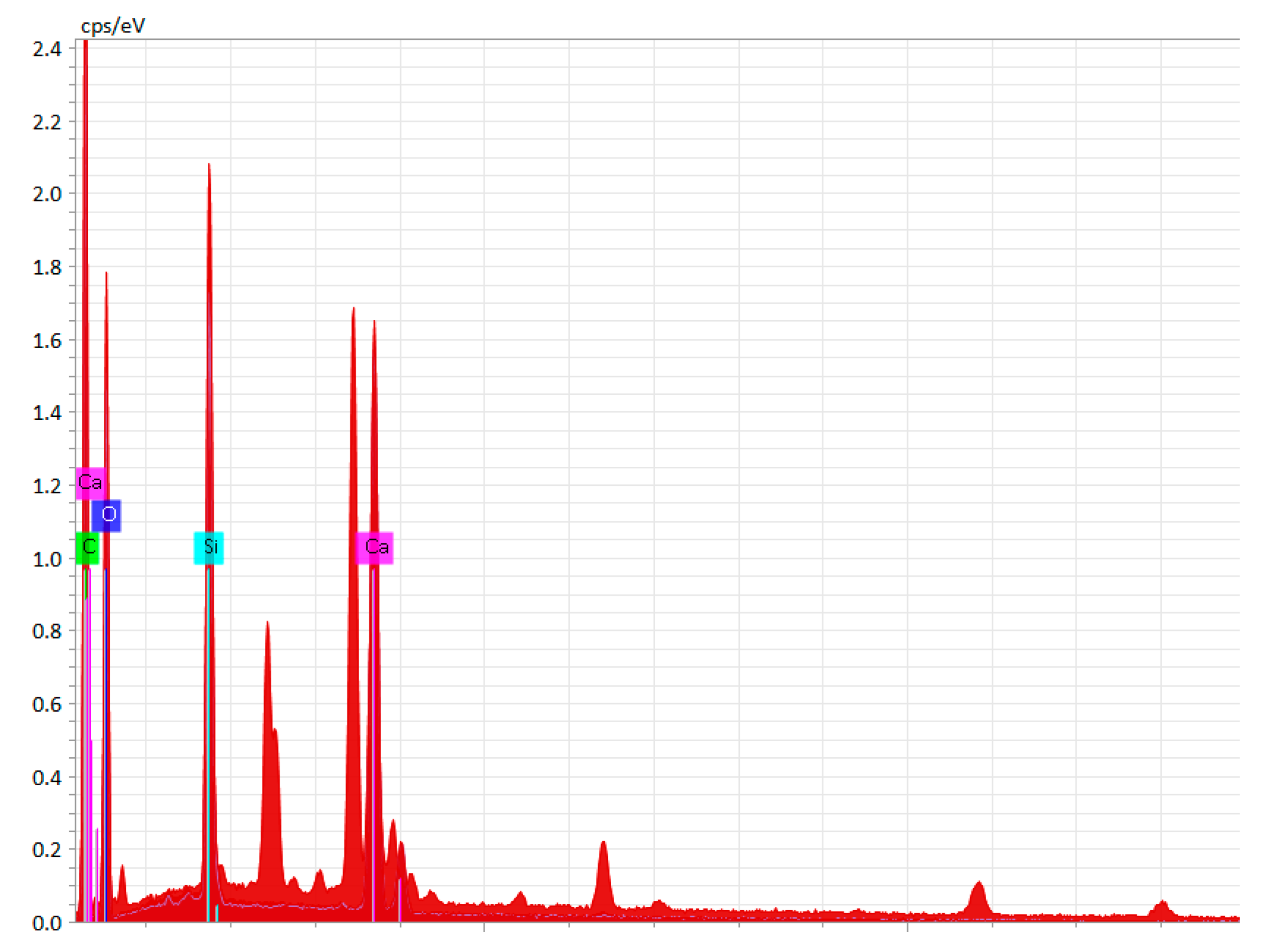 Micromachines 15 00150 g005