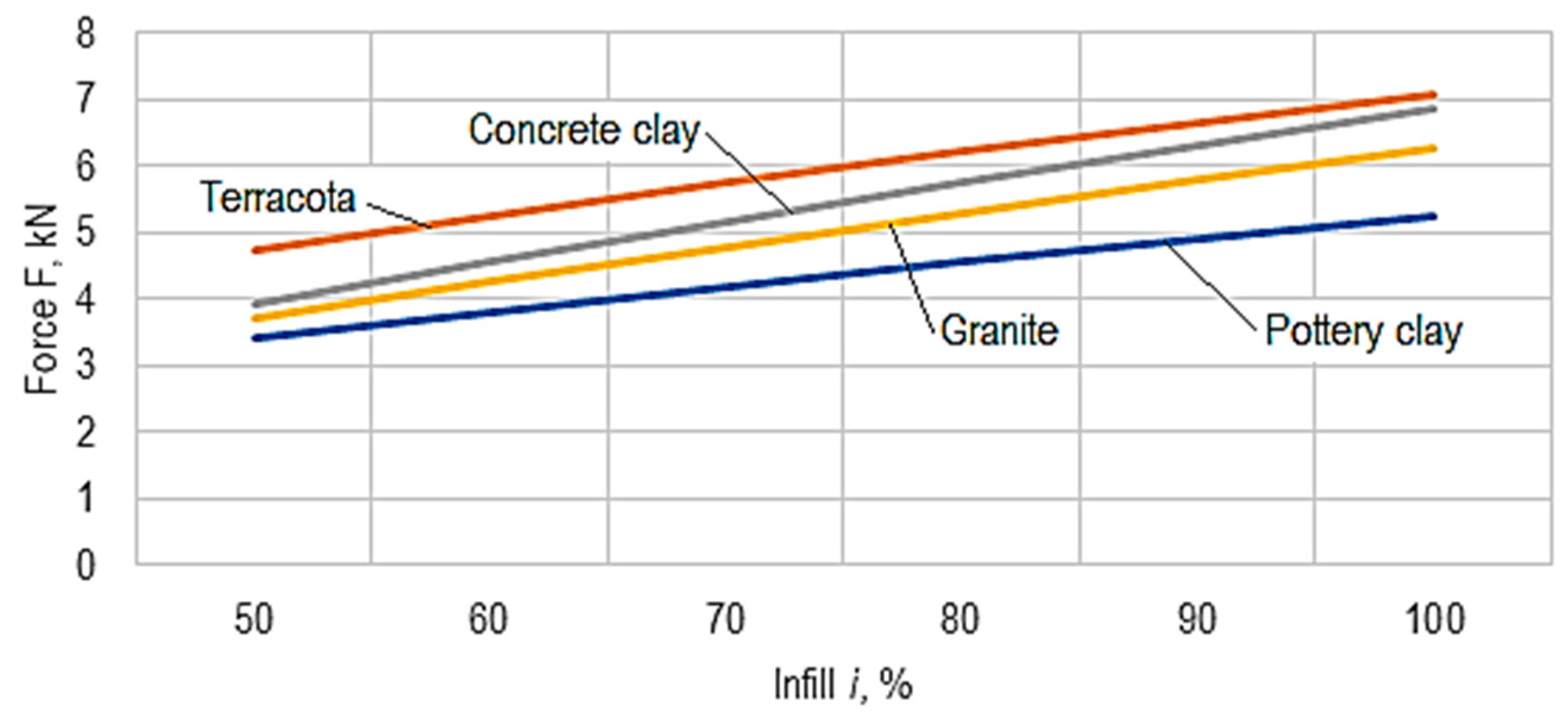 Micromachines 15 00150 g010