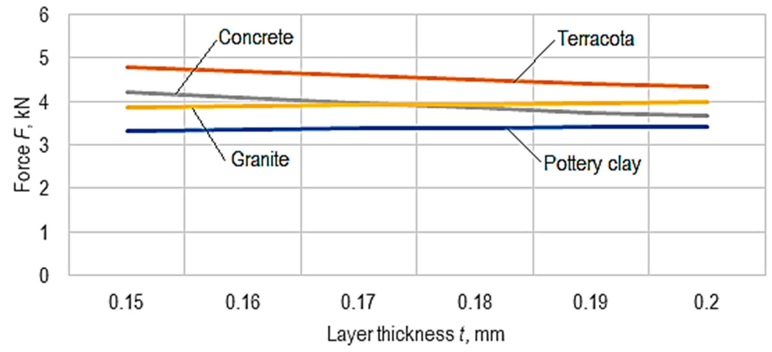 Micromachines 15 00150 g012
