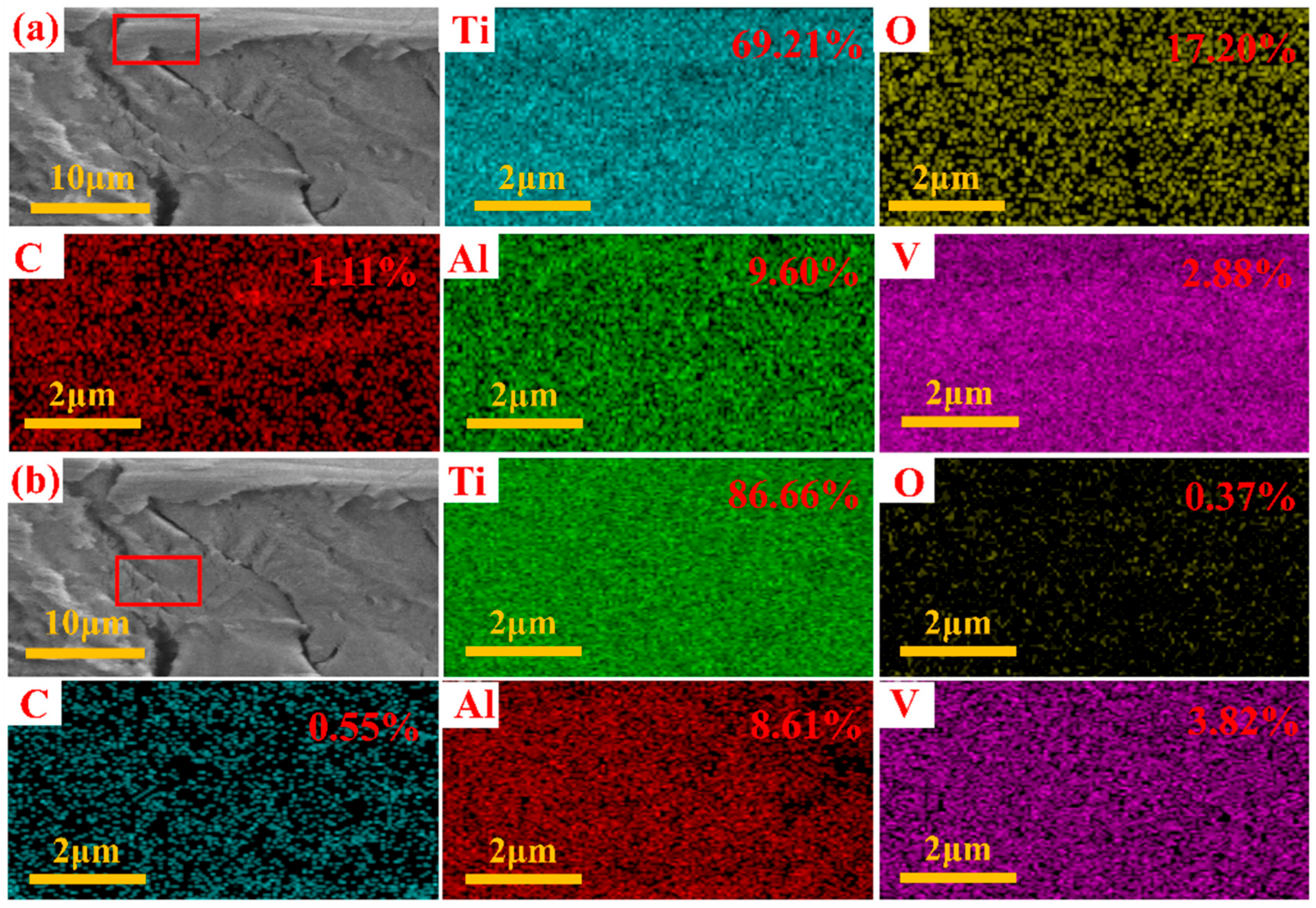 Micromachines 15 00152 g010