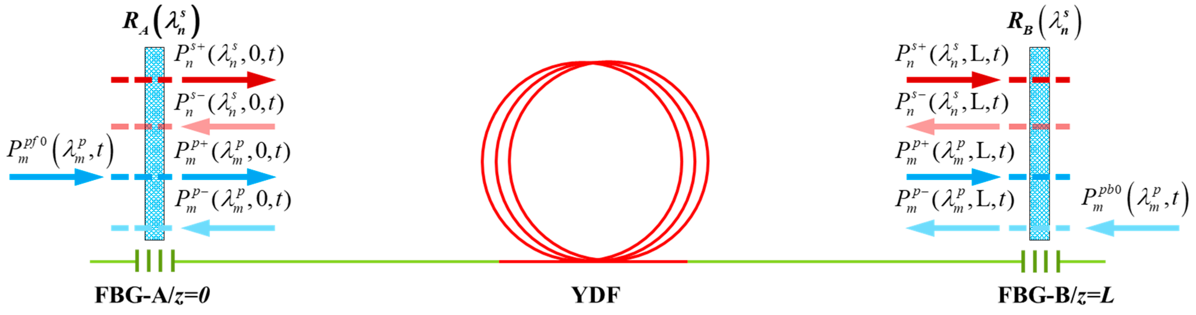 Micromachines 15 00153 g002