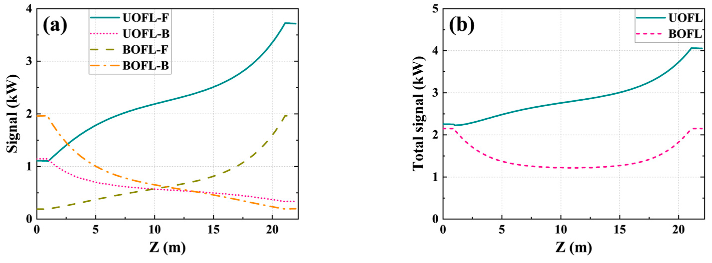 Micromachines 15 00153 g003