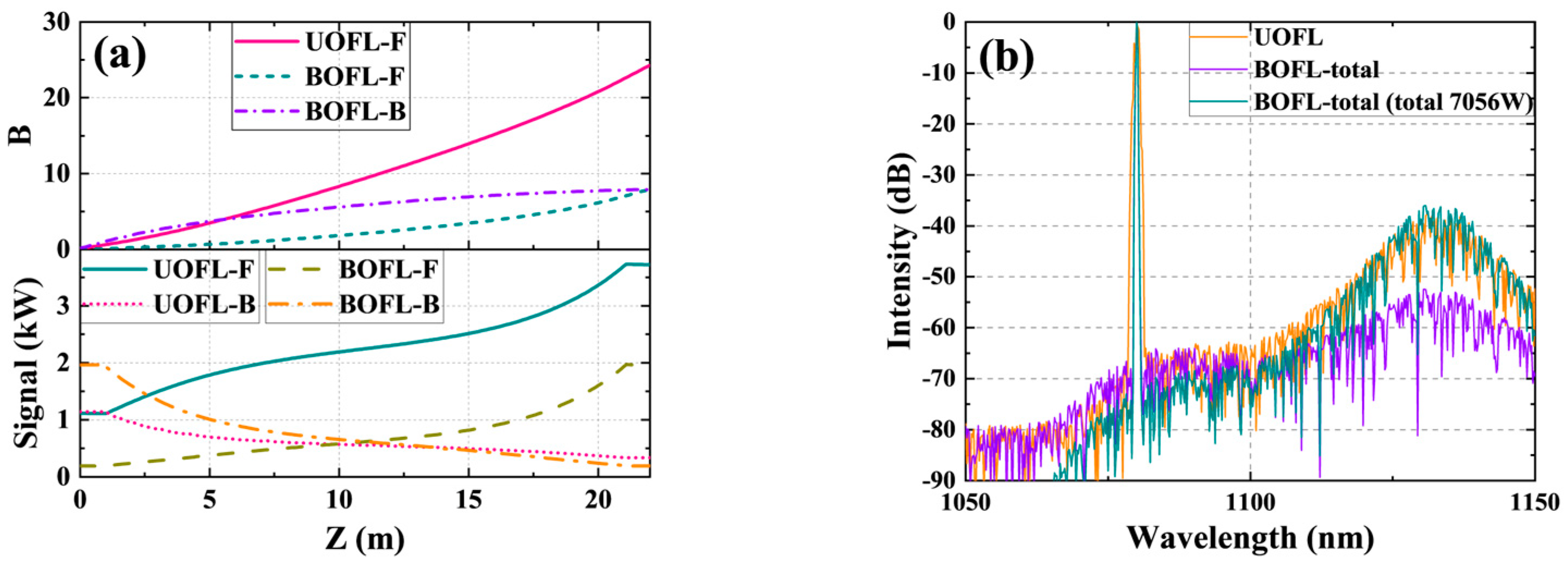 Micromachines 15 00153 g004