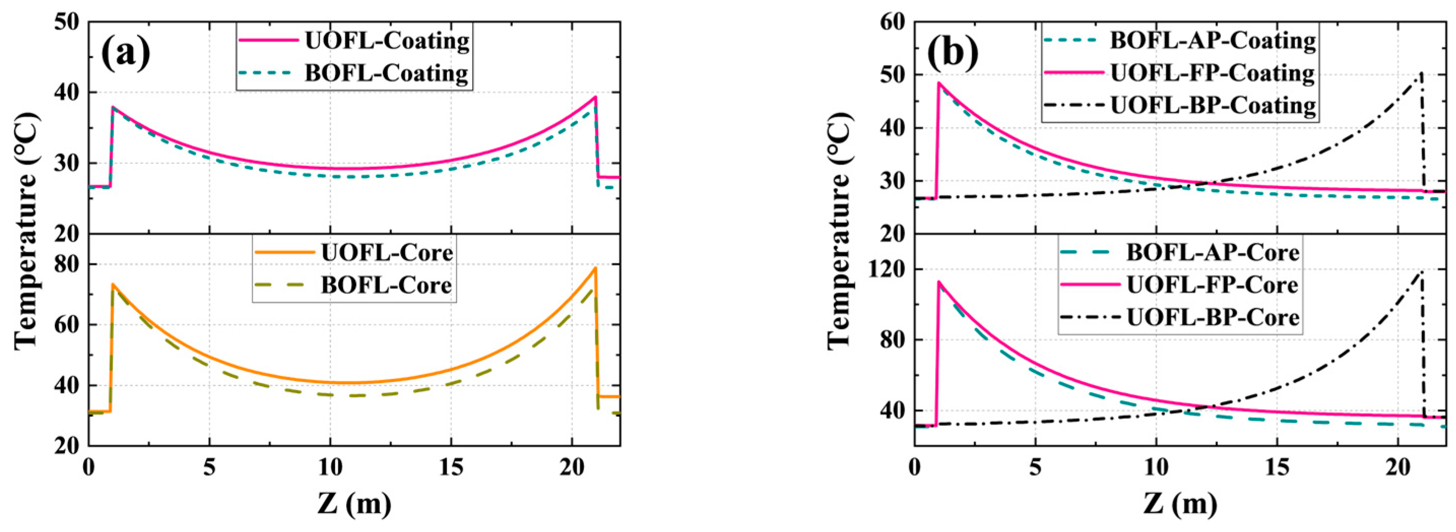 Micromachines 15 00153 g005