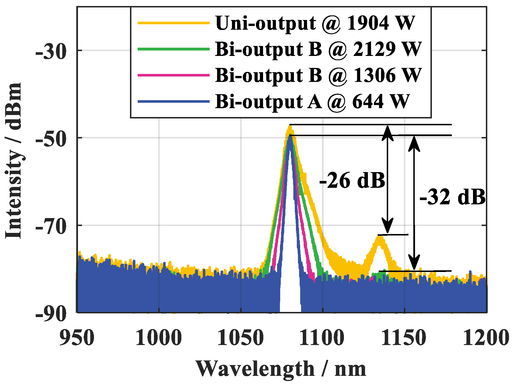 Micromachines 15 00153 g007