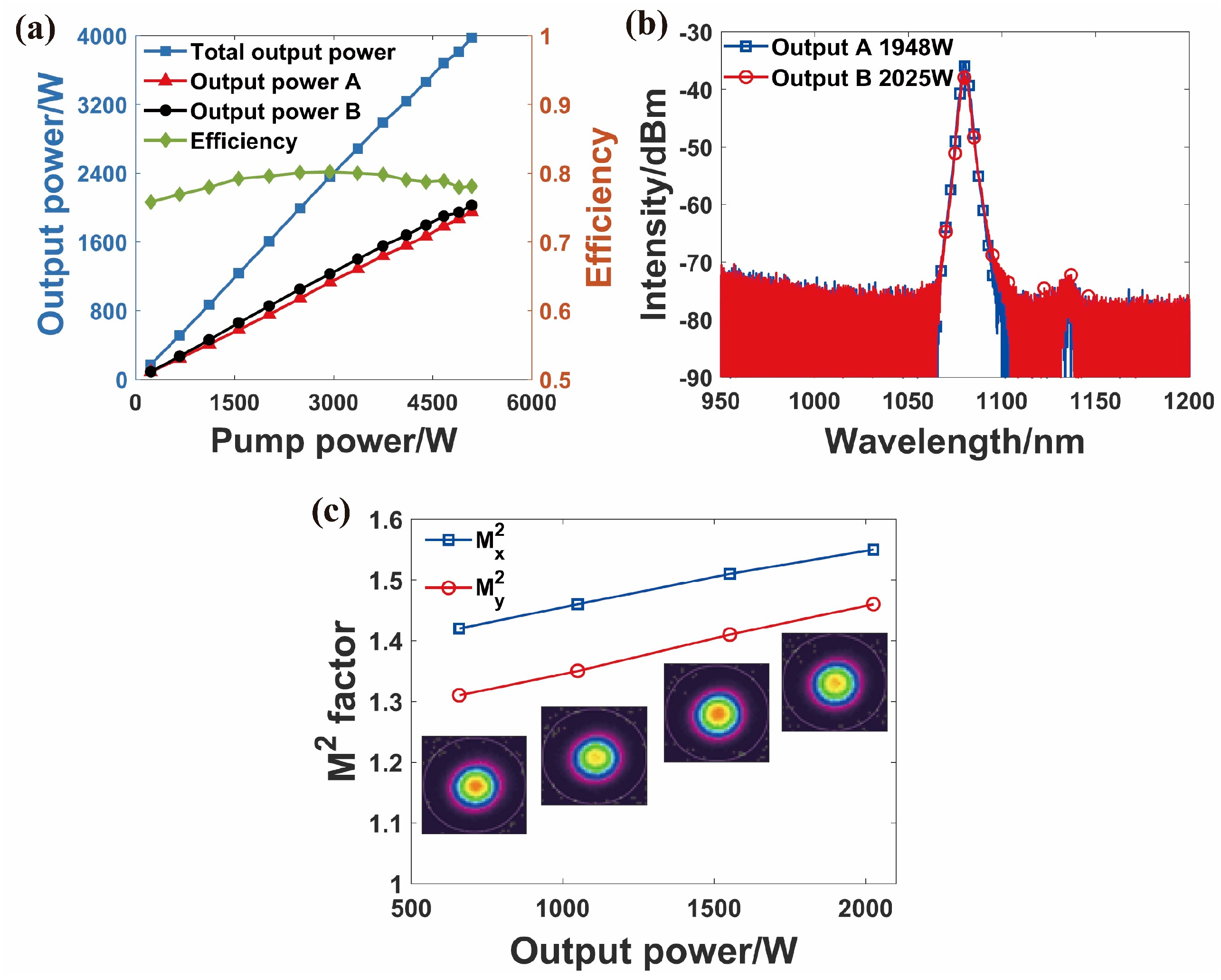 Micromachines 15 00153 g010