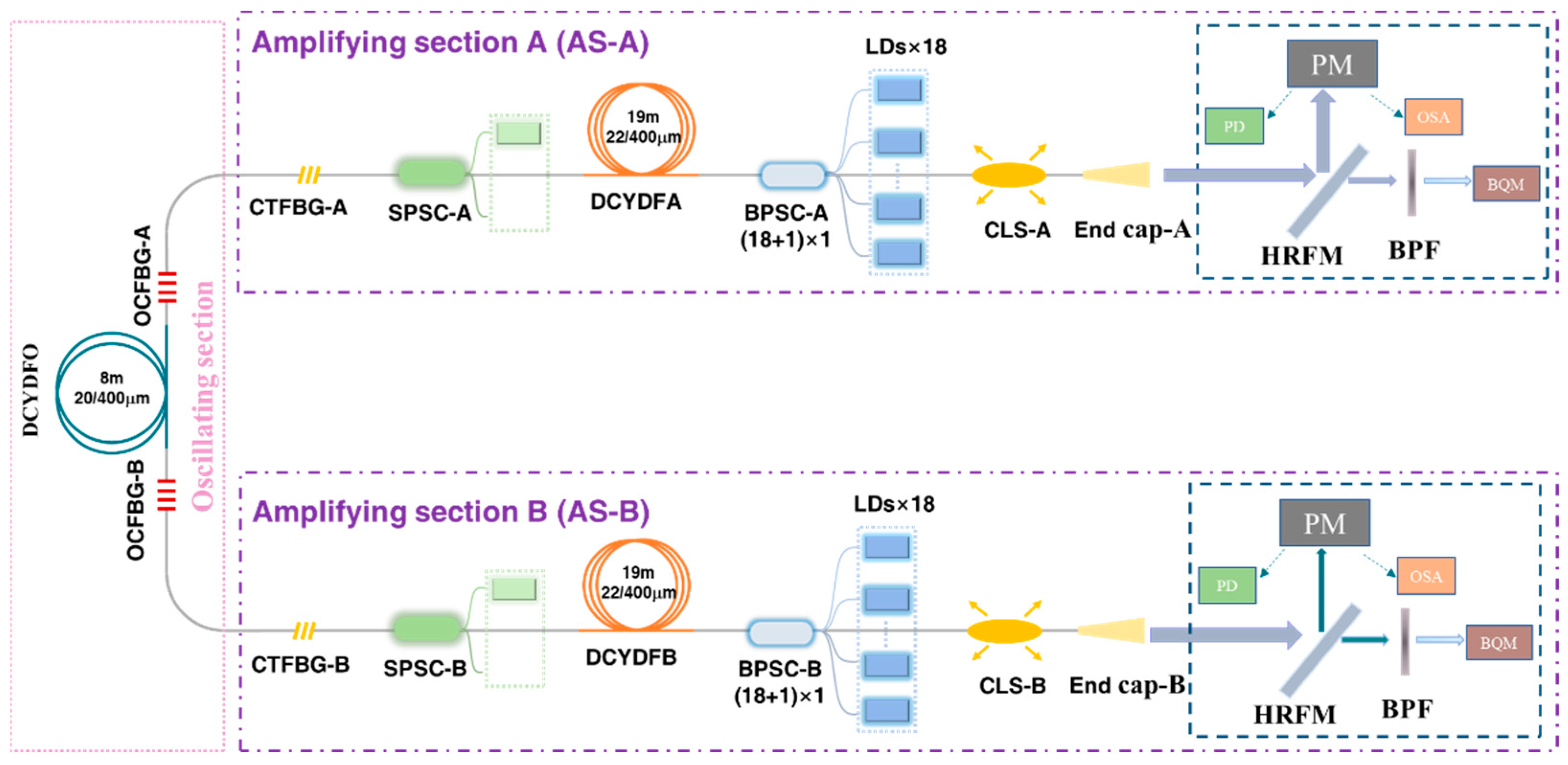 Micromachines 15 00153 g015