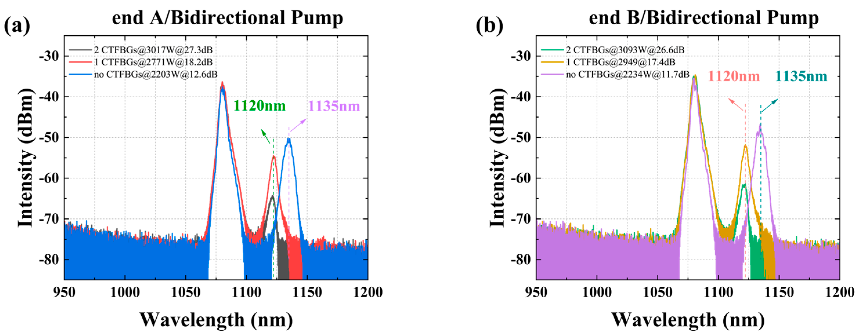 Micromachines 15 00153 g016