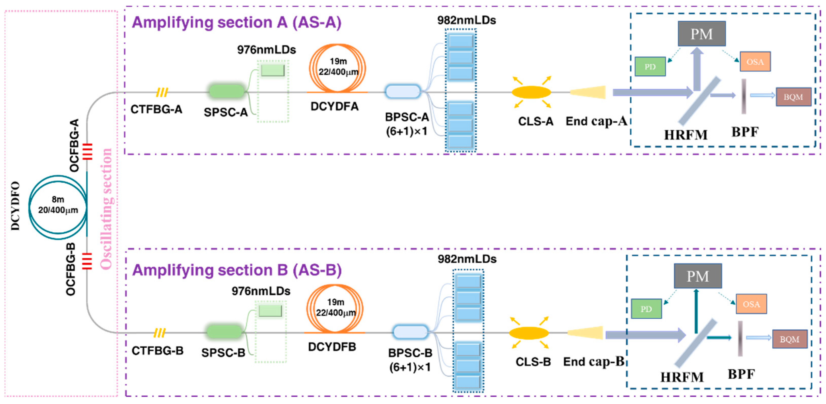 Micromachines 15 00153 g017